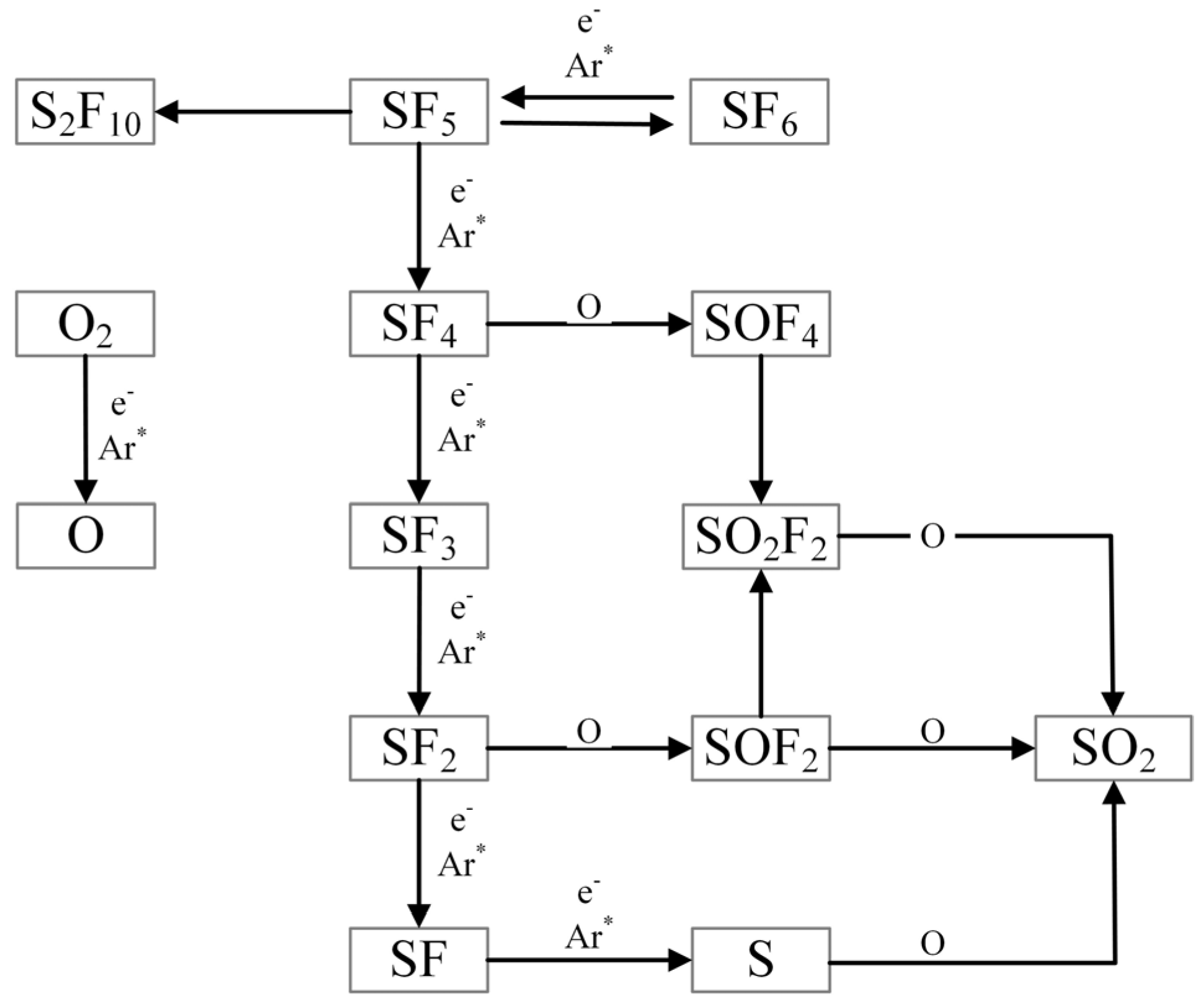 Energies 17 03648 g010