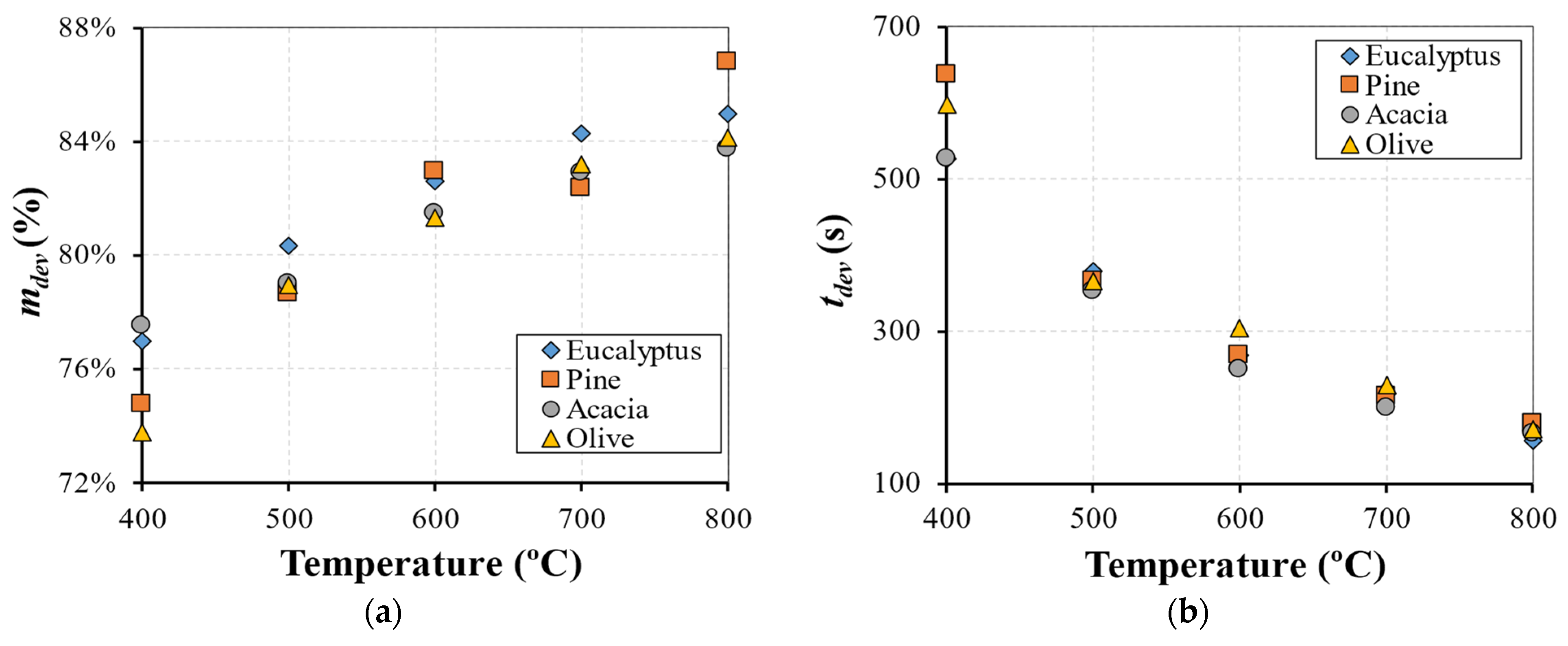 Energies 17 03650 g004