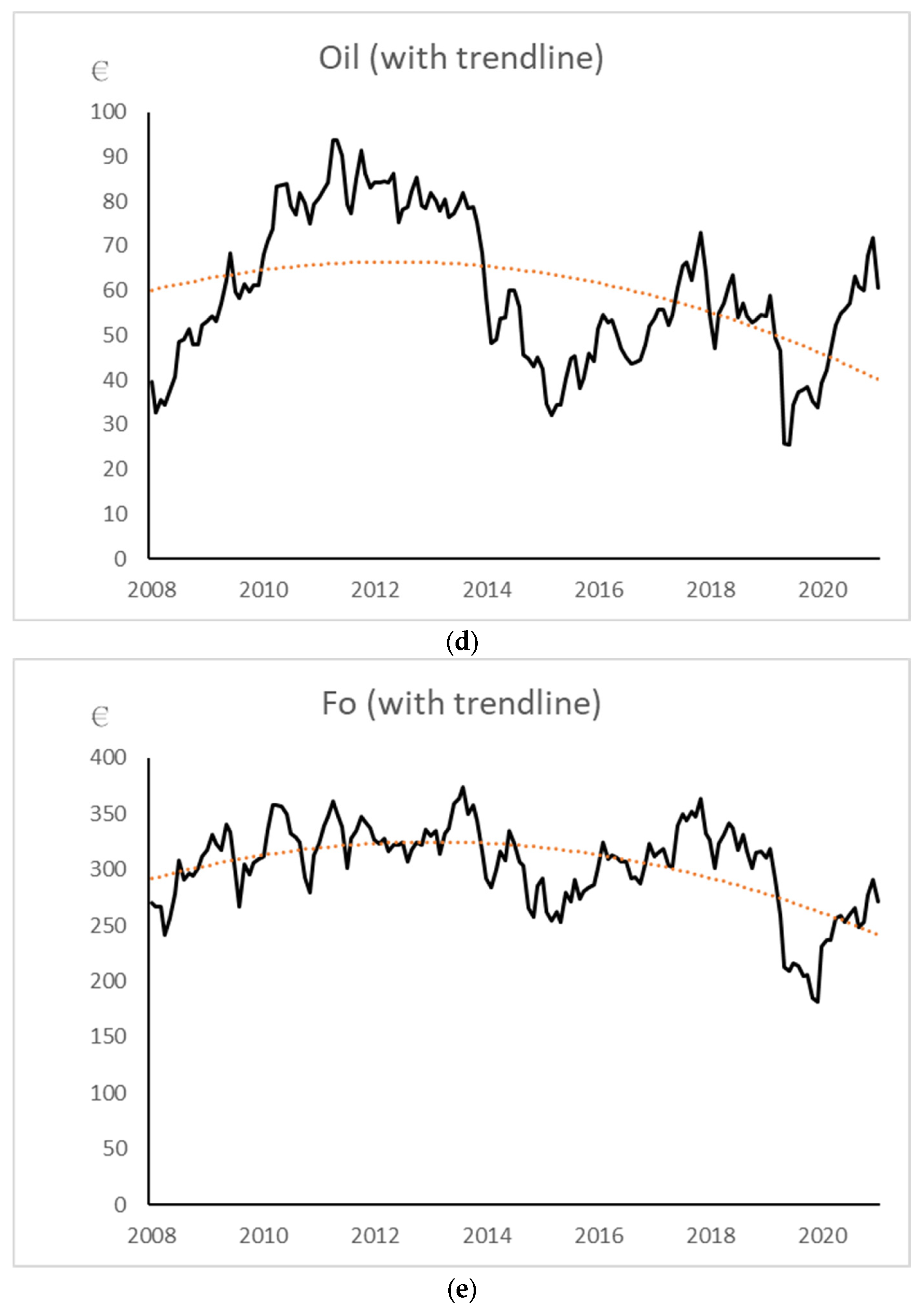 Energies 17 03651 g001b