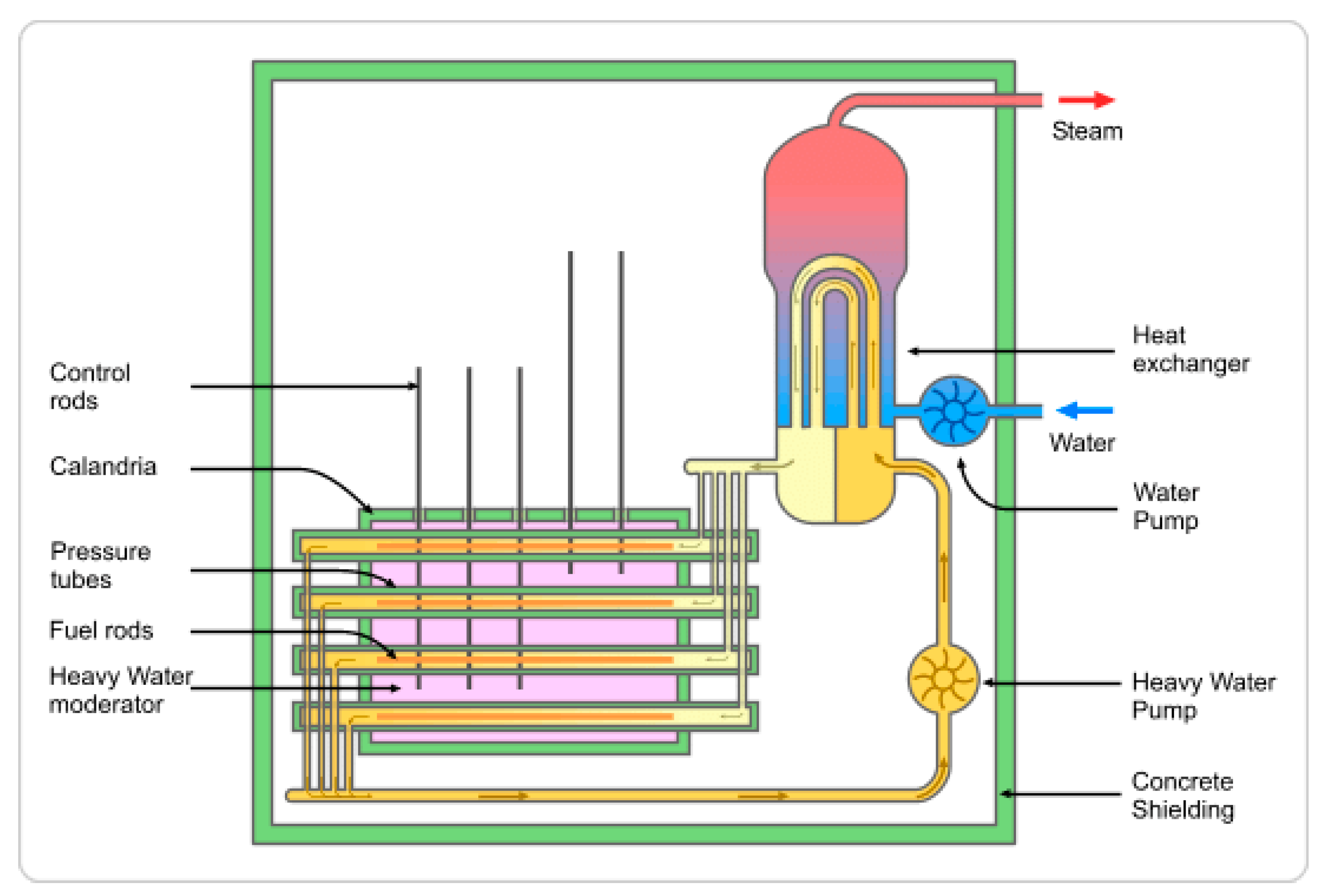 Energies 17 03652 g008