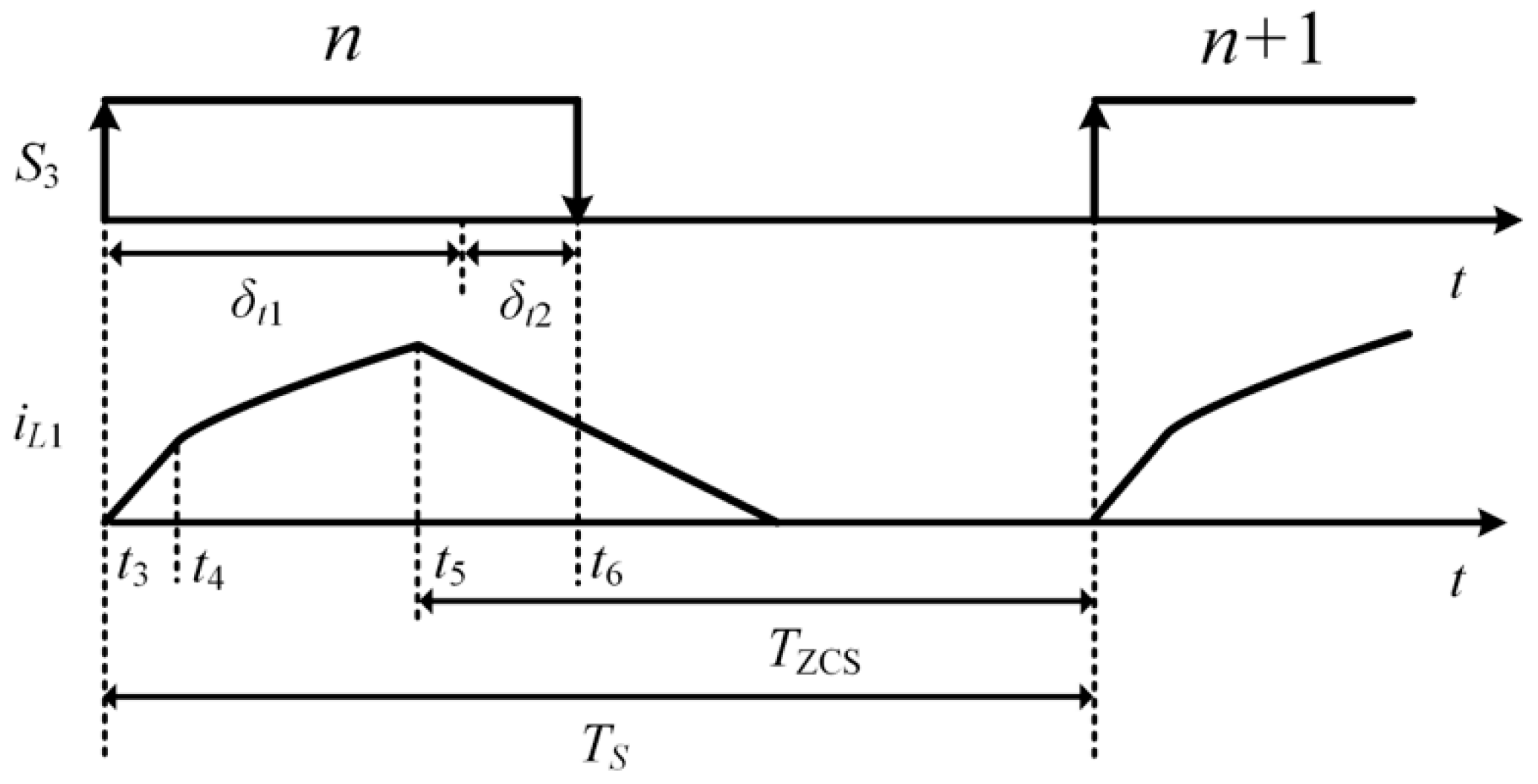 Energies 17 03653 g005