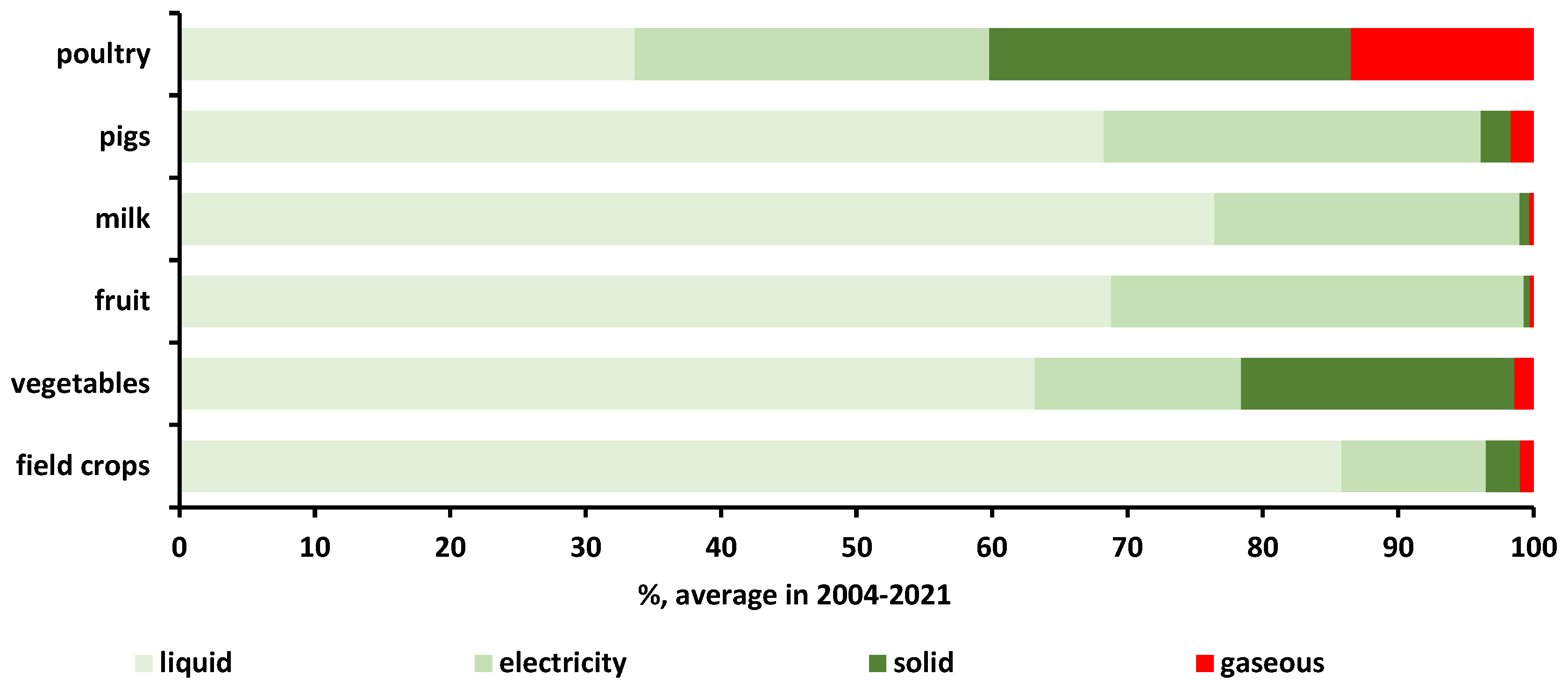 Energies 17 03654 g004