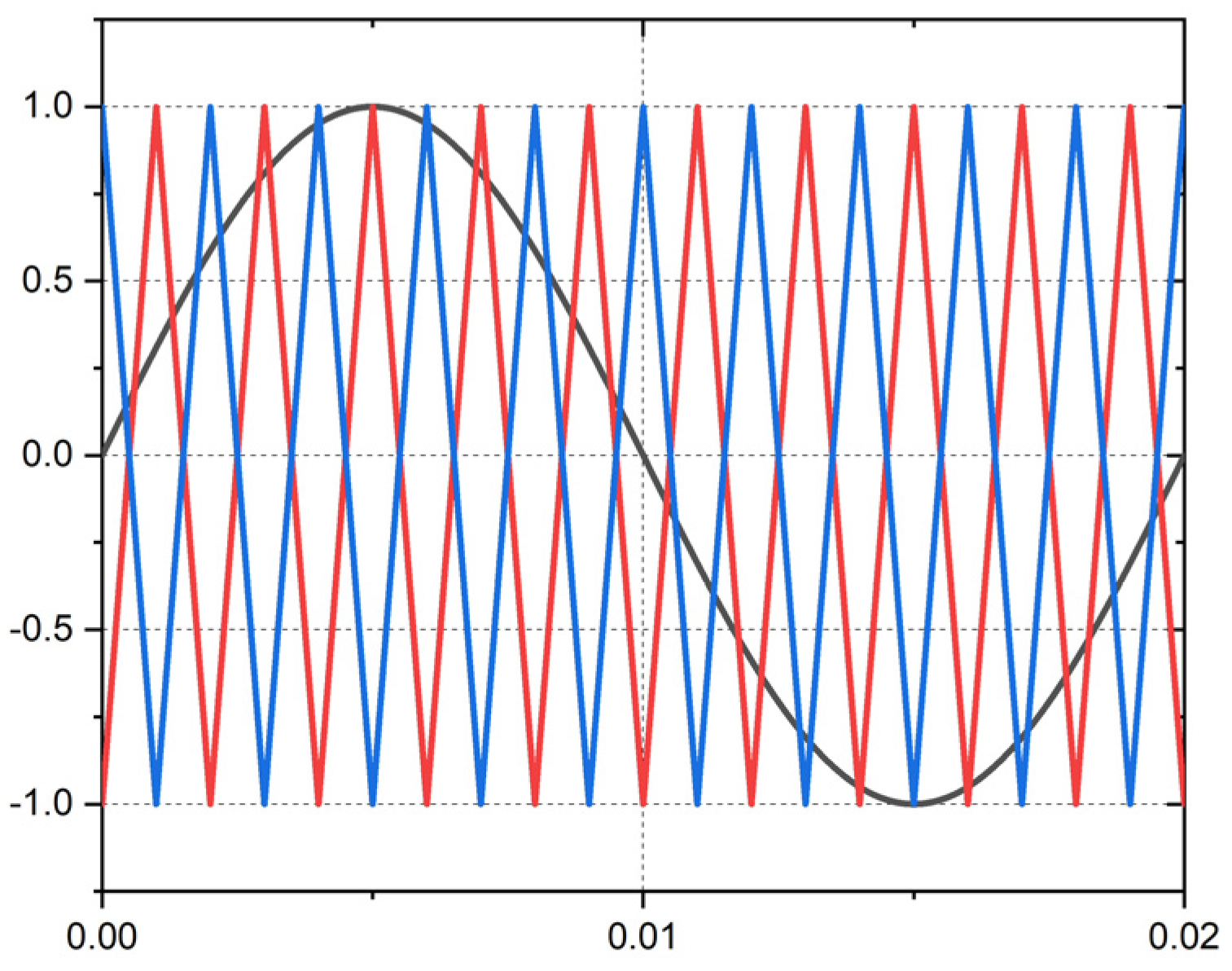 Energies 17 03655 g002