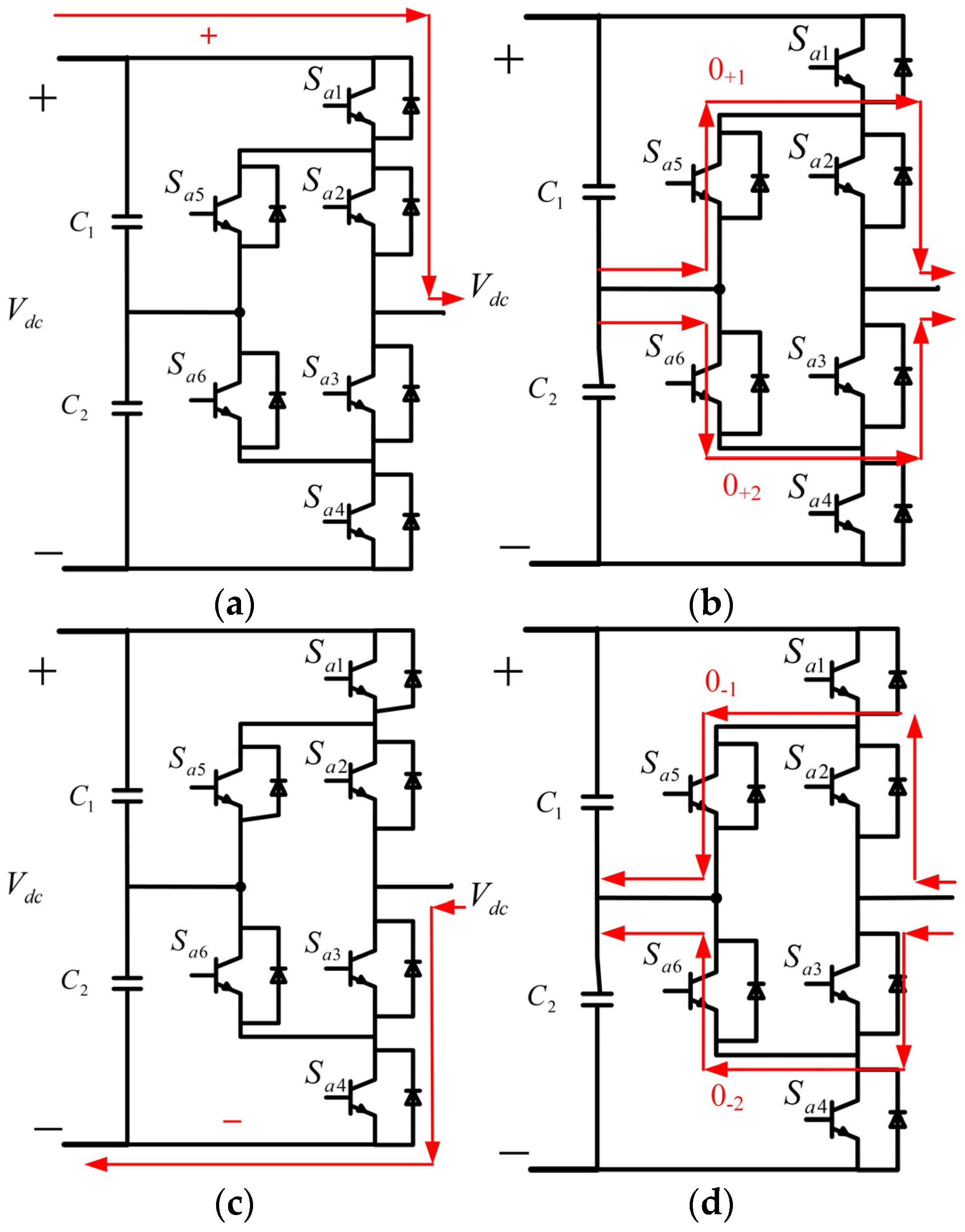 Energies 17 03655 g003