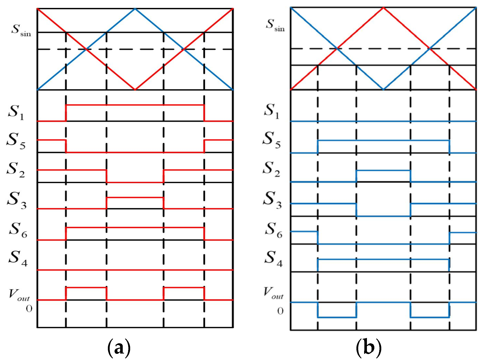 Energies 17 03655 g004