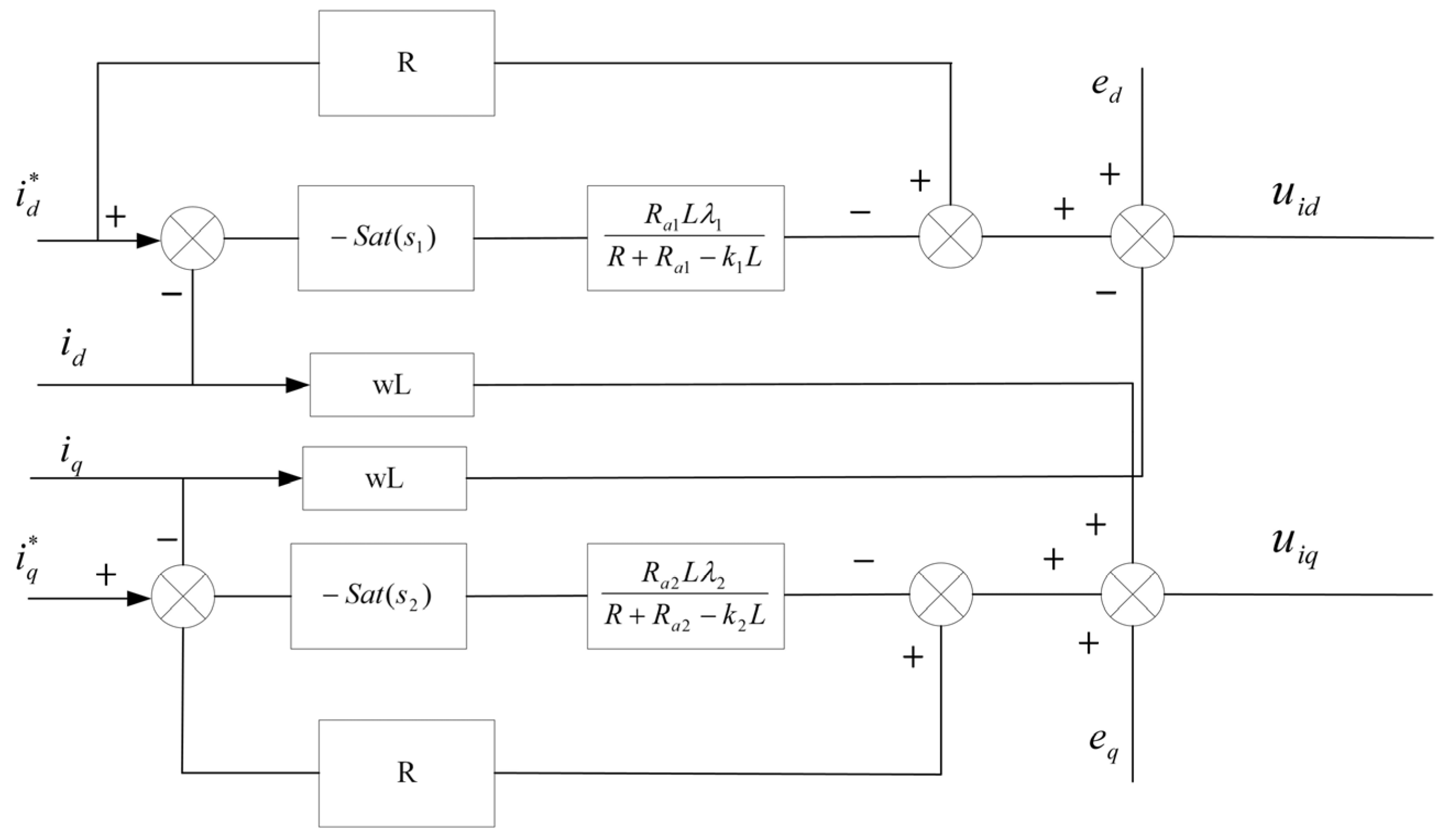 Energies 17 03655 g007