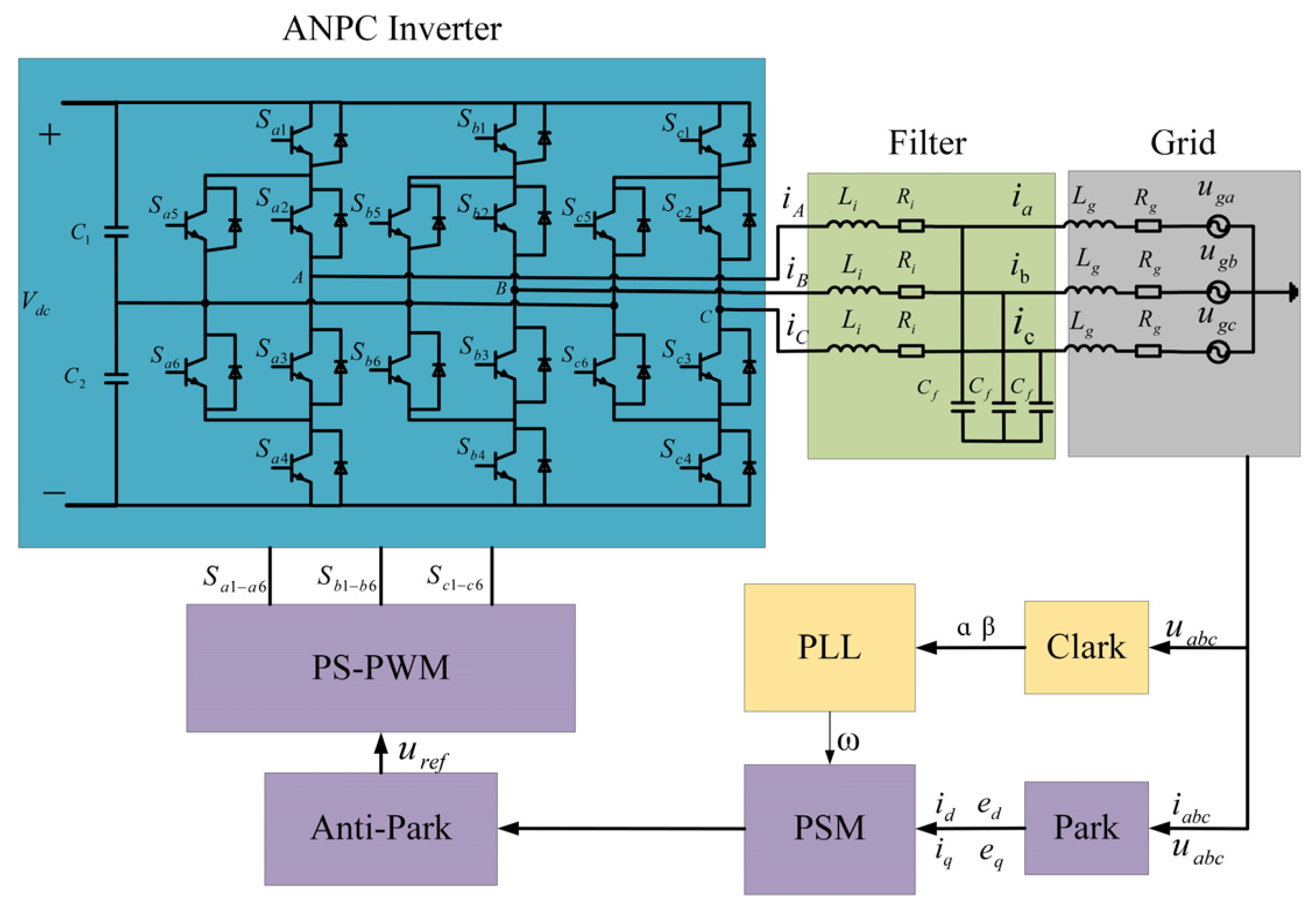 Energies 17 03655 g008