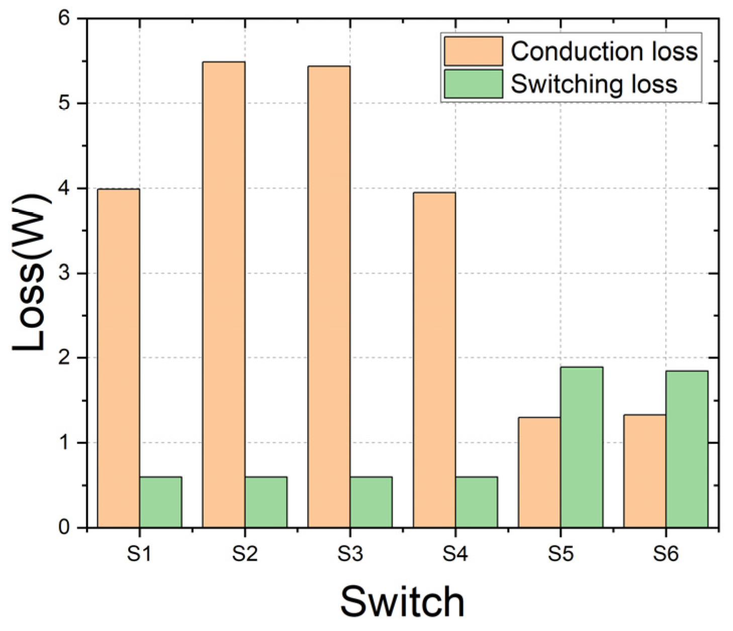 Energies 17 03655 g017