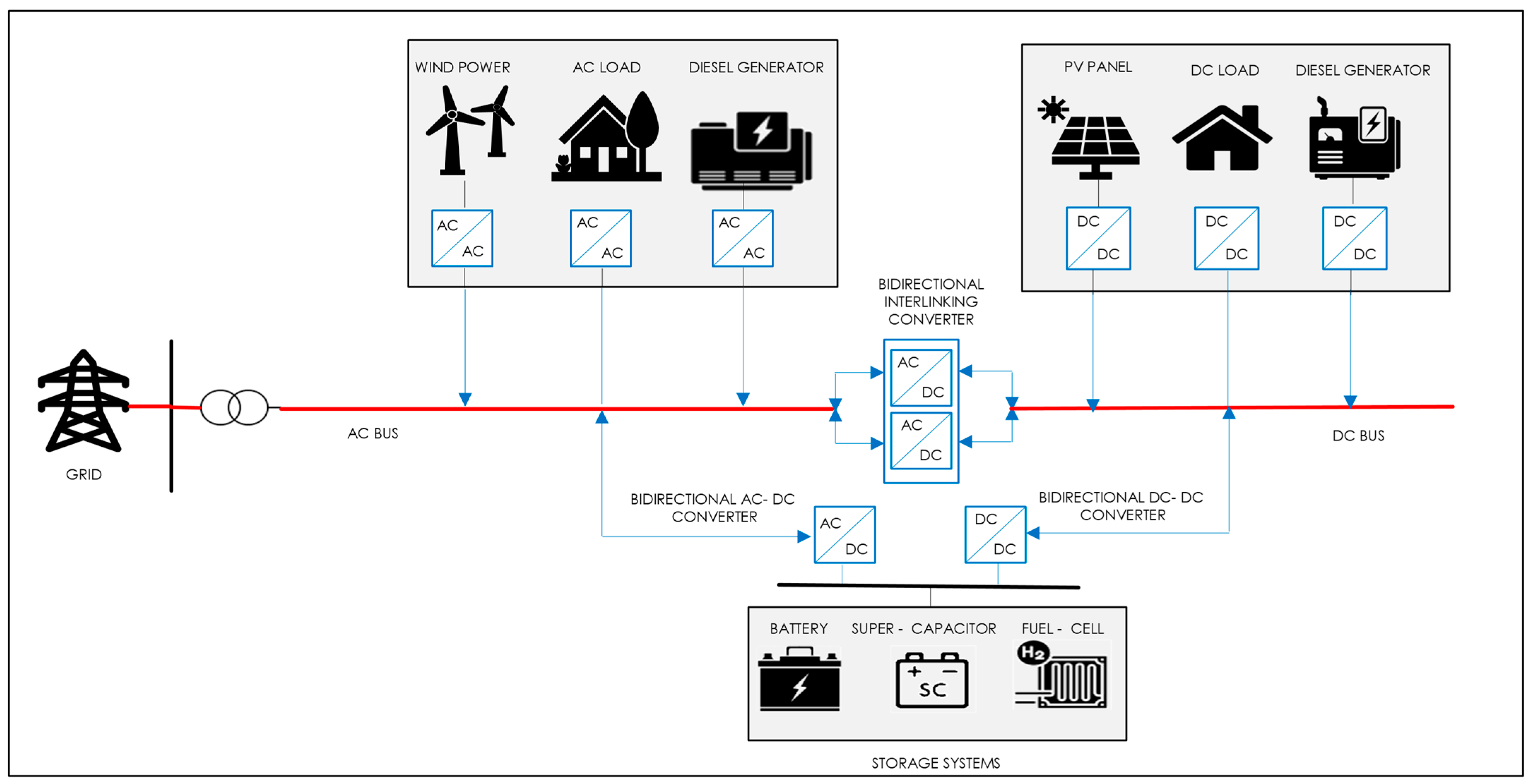 Energies 17 03657 g001