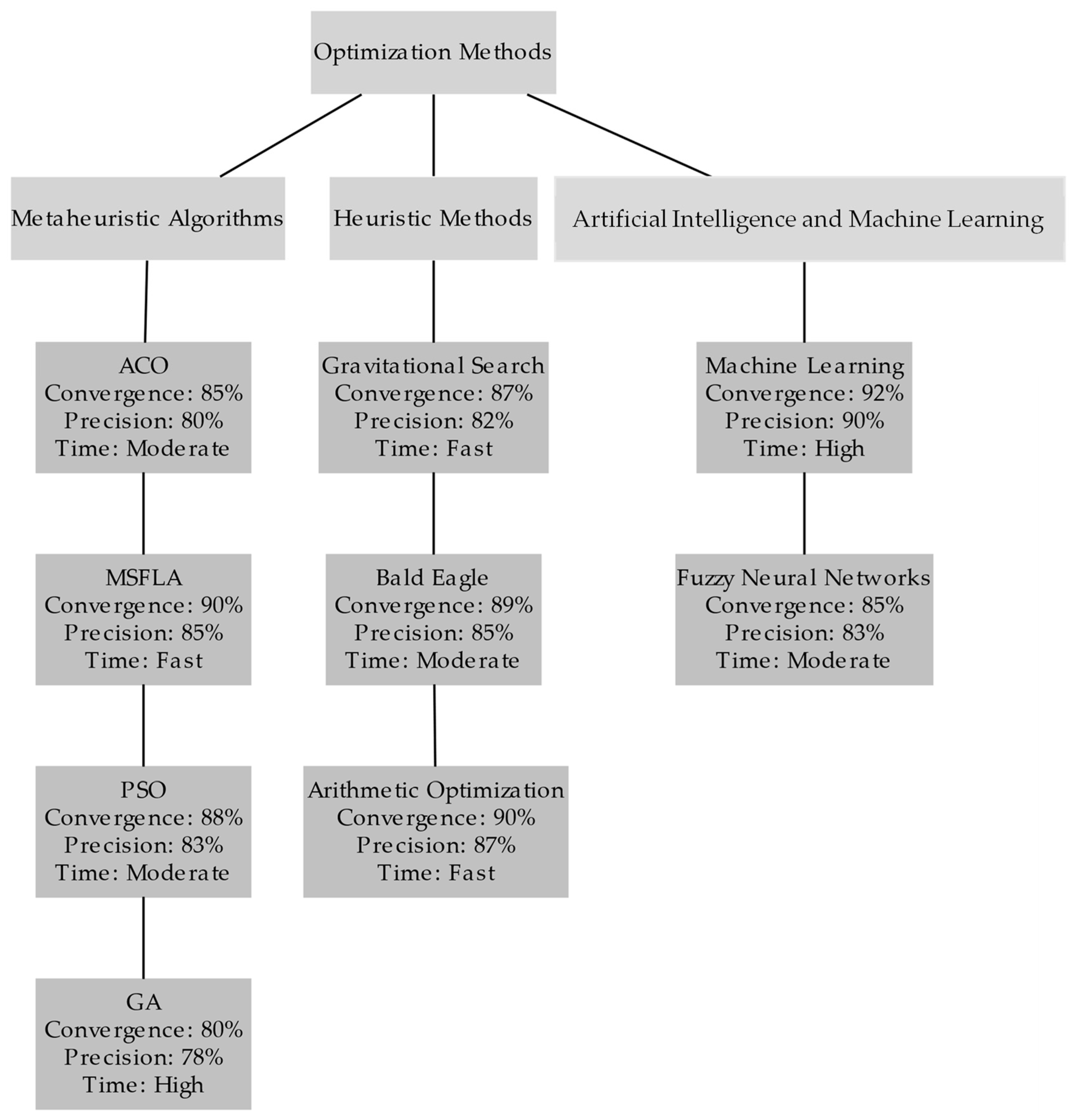 Energies 17 03657 g005