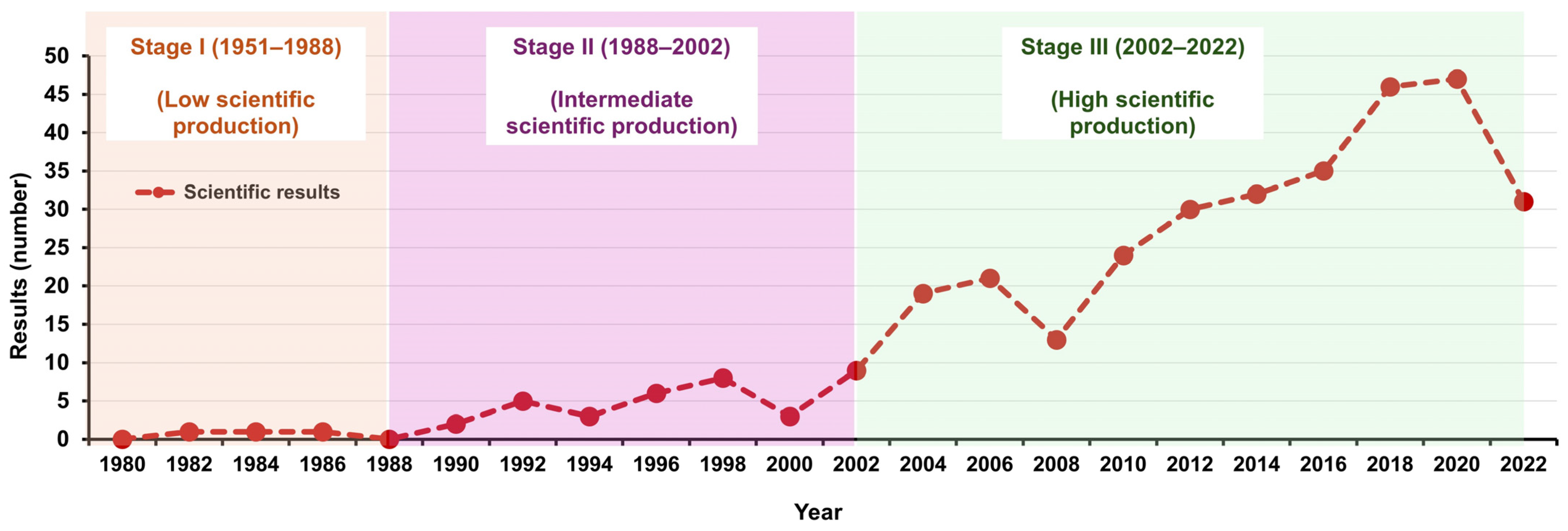 Energies 17 03658 g003