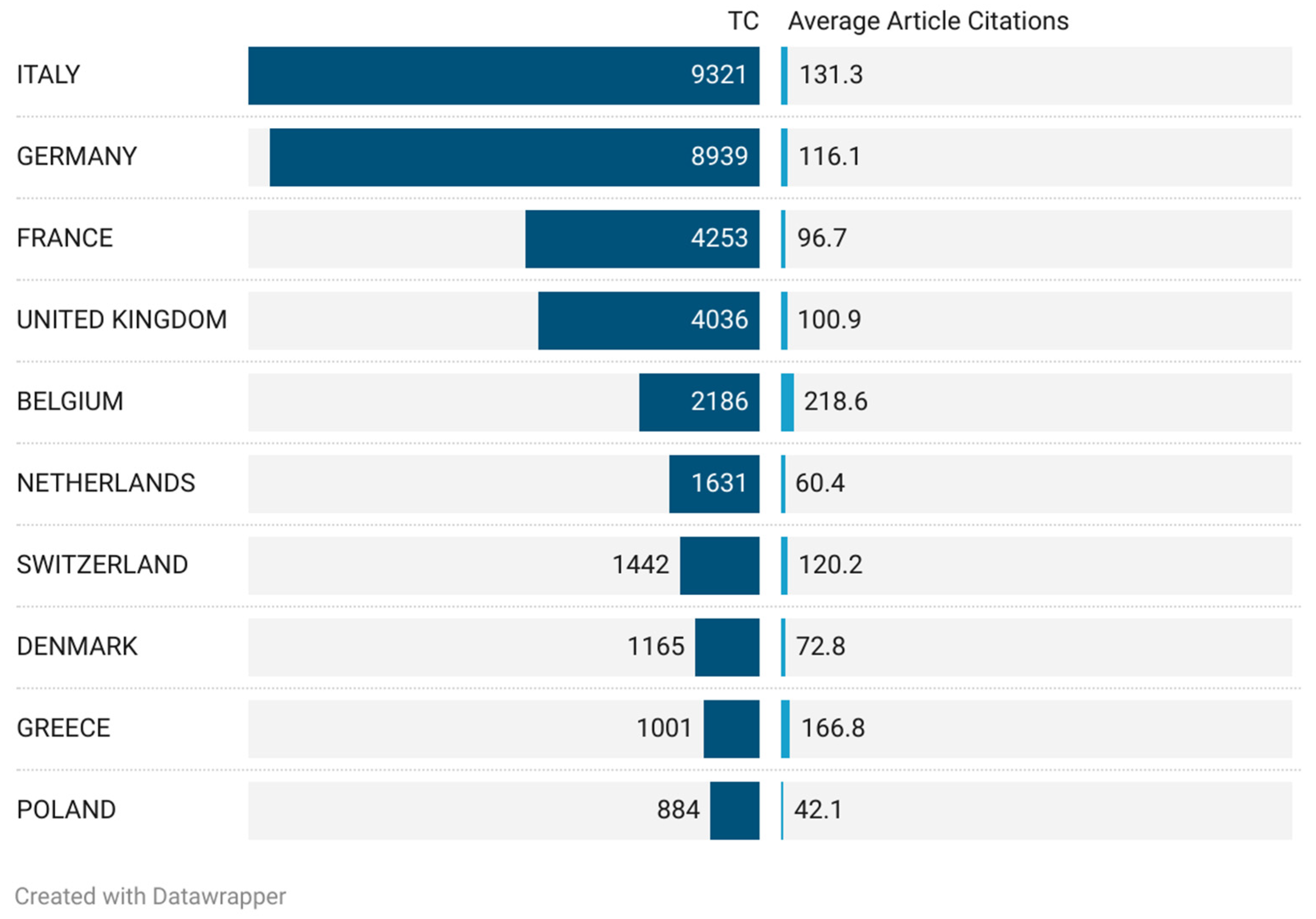 Energies 17 03658 g005