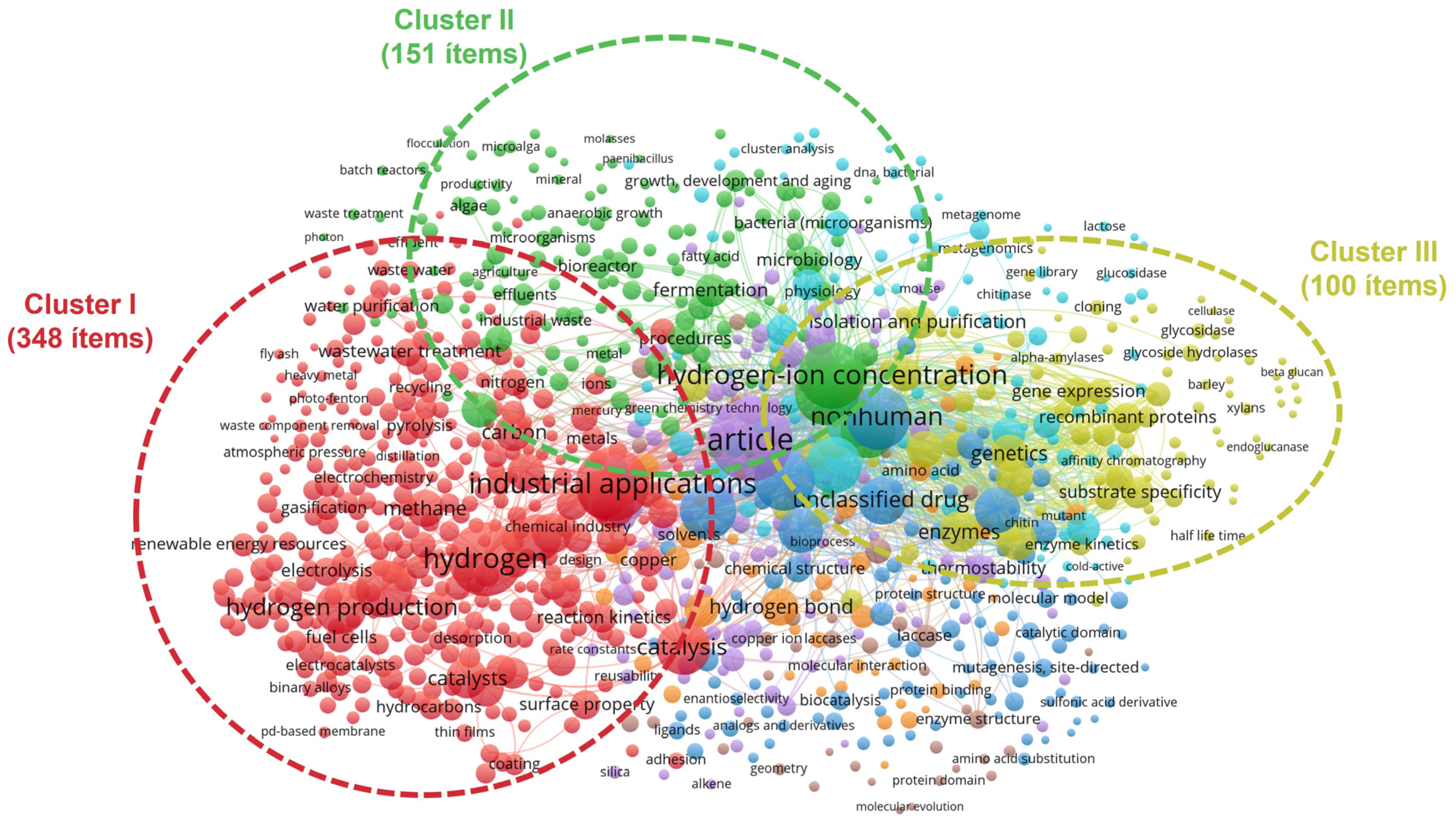 Energies 17 03658 g006