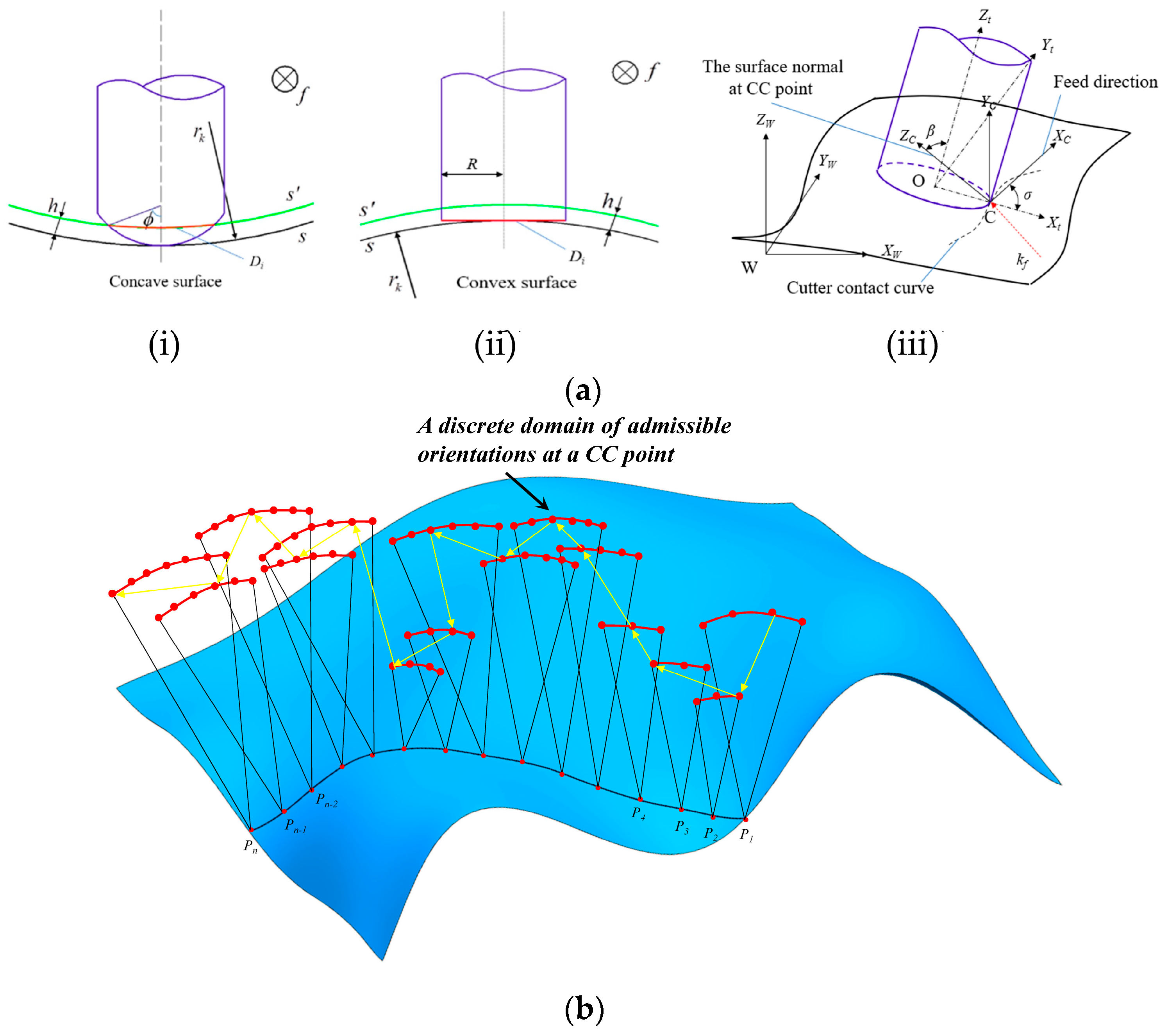 Energies 17 03659 g006