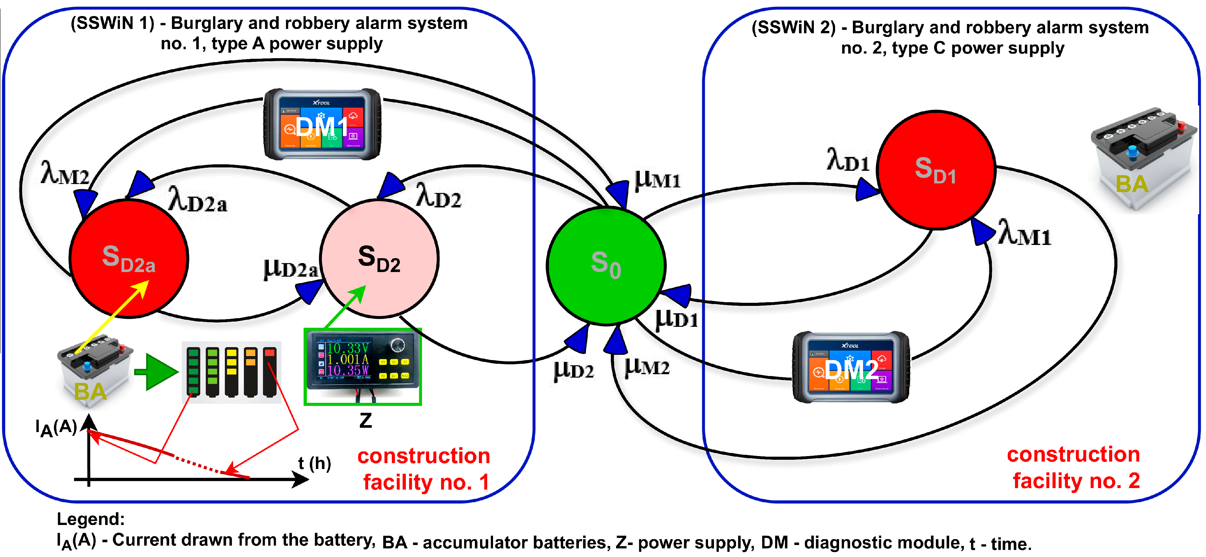 Energies 17 03665 g003