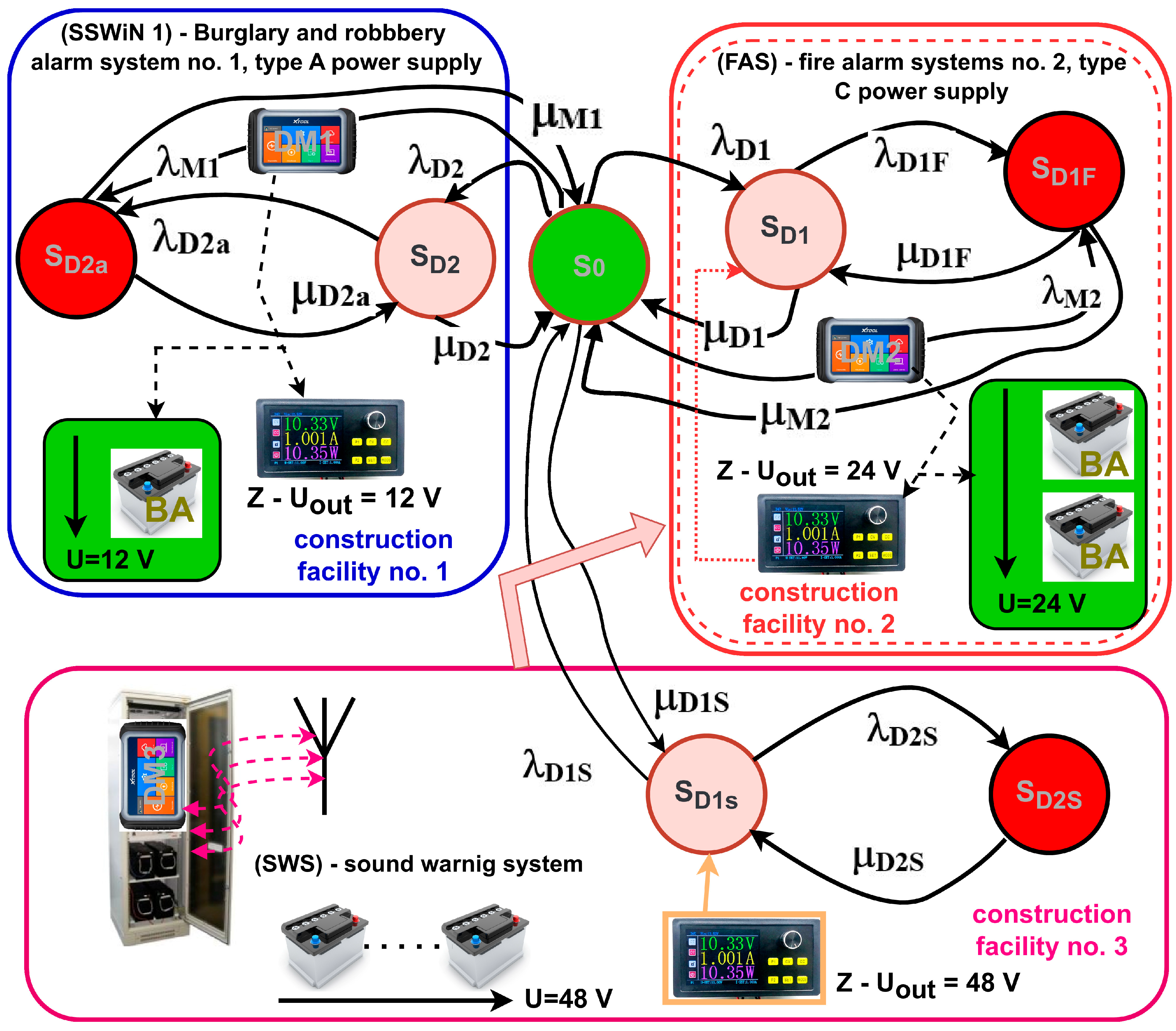 Energies 17 03665 g005