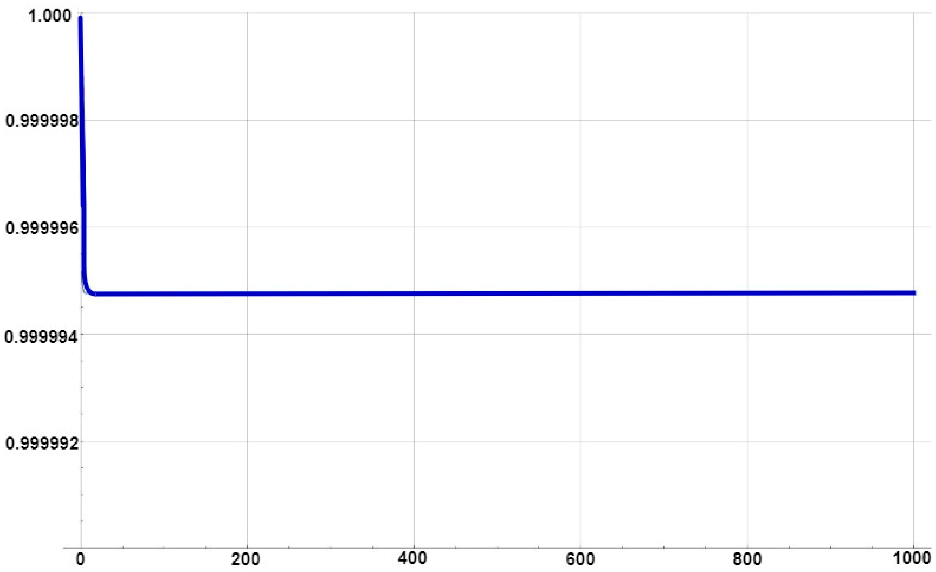 Energies 17 03665 g006