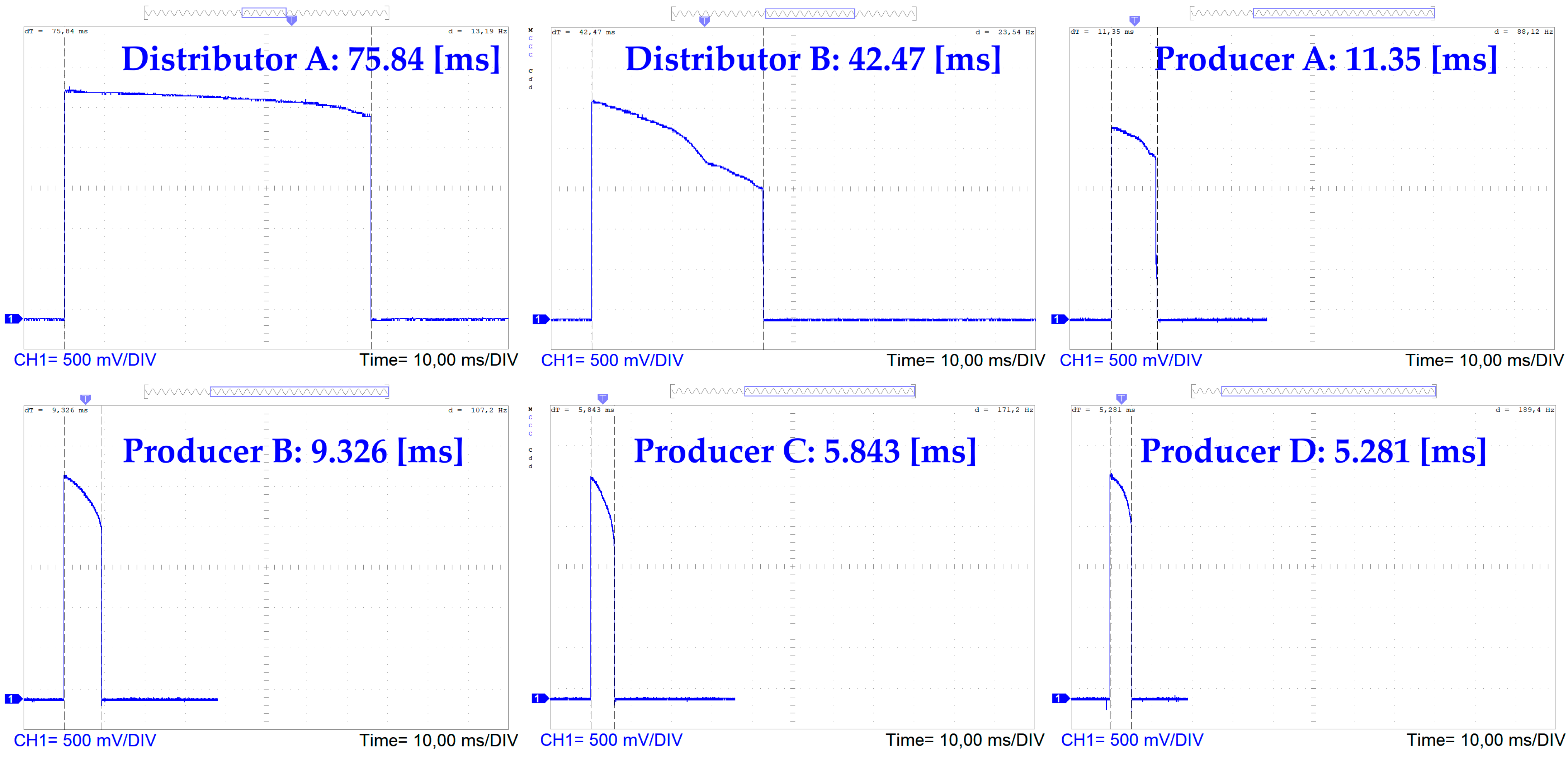 Energies 17 03665 g008