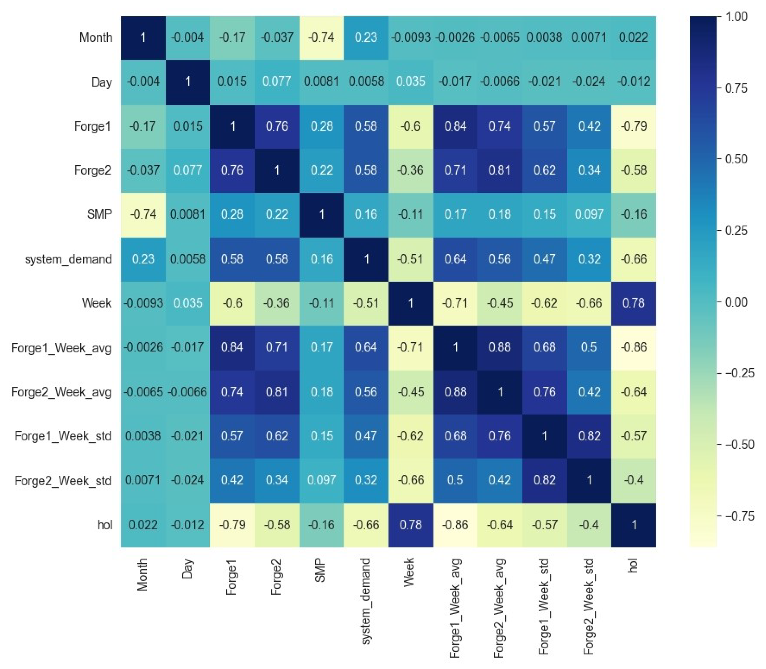 Energies 17 03666 g004