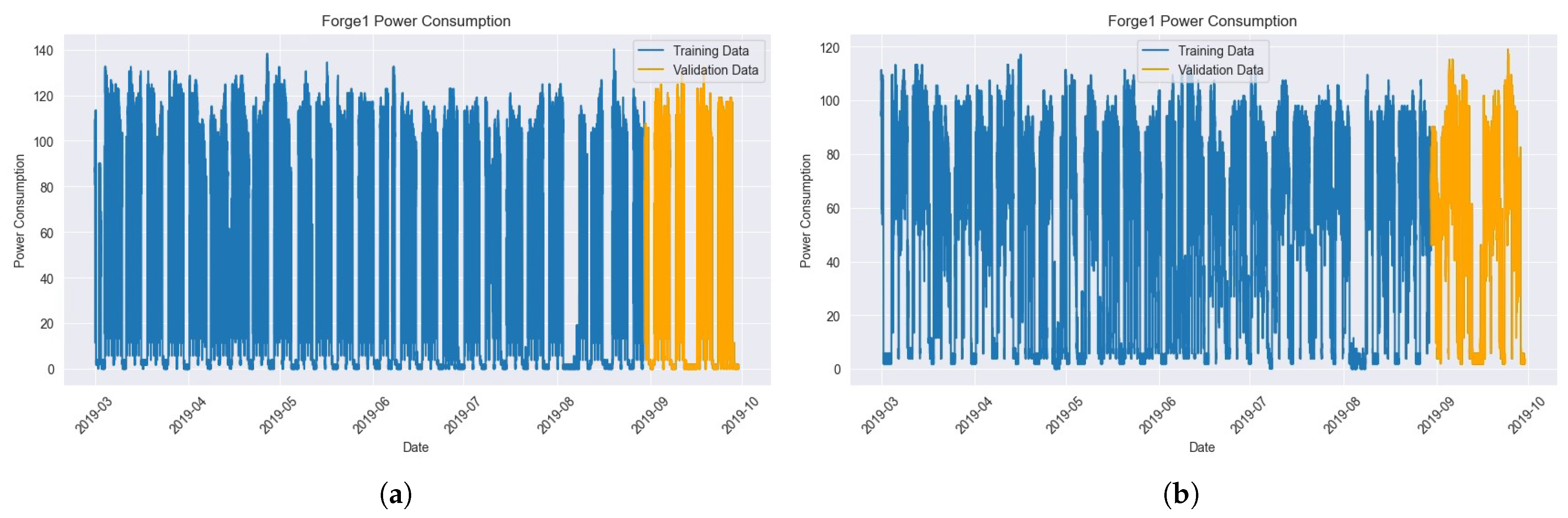 Energies 17 03666 g005