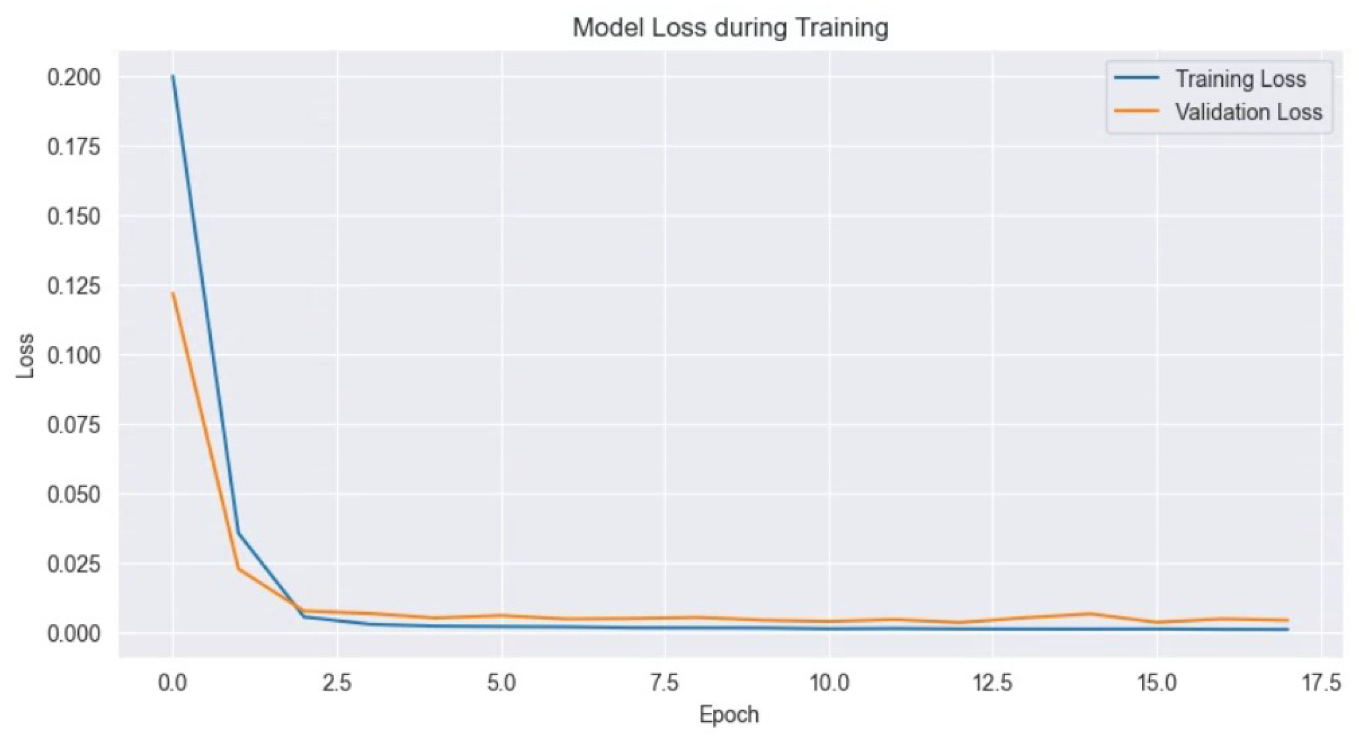 Energies 17 03666 g009