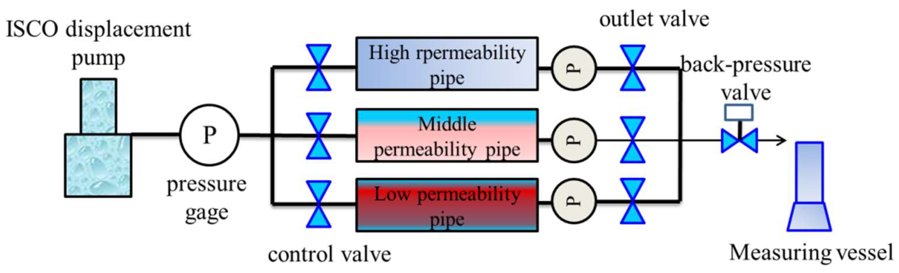 Energies 17 03667 g001 Energies 17 03667 g001