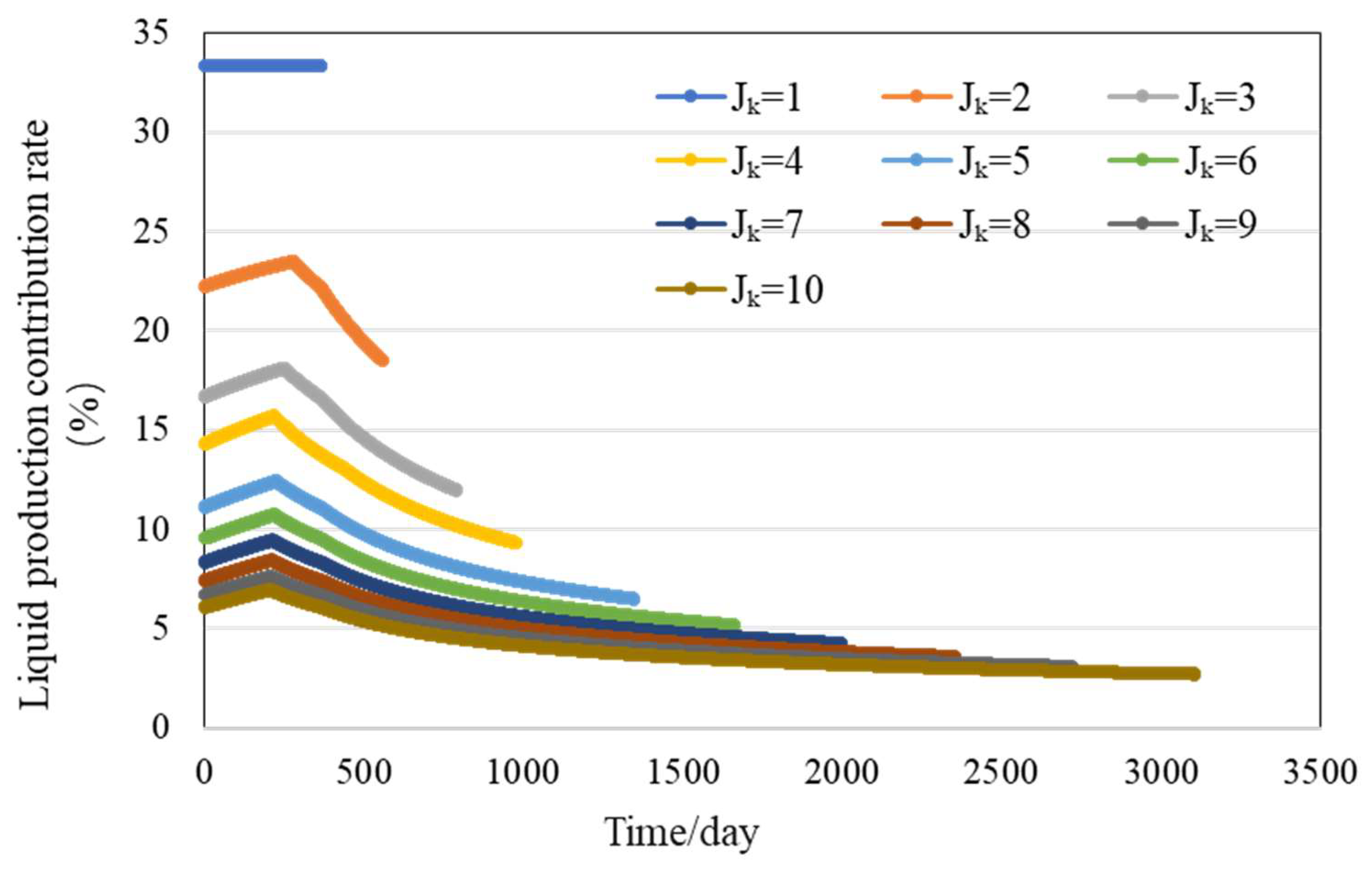 Energies 17 03667 g005 Energies 17 03667 g005