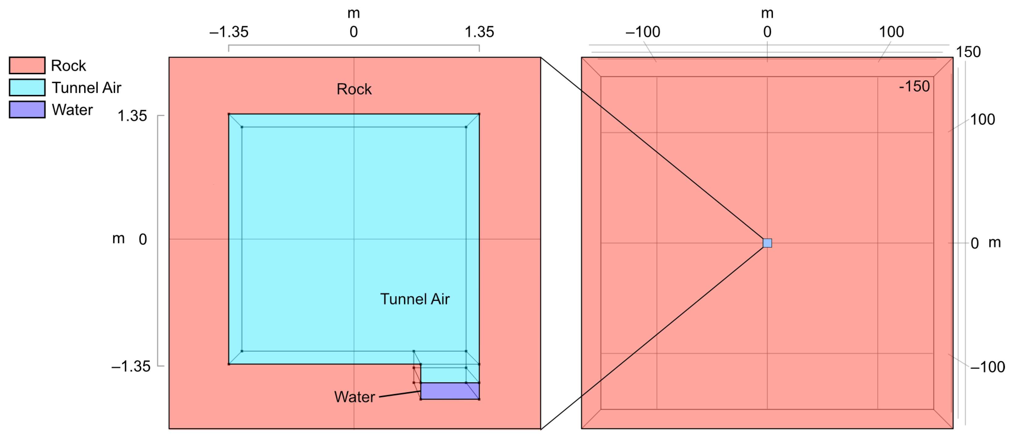 Energies 17 03669 g006