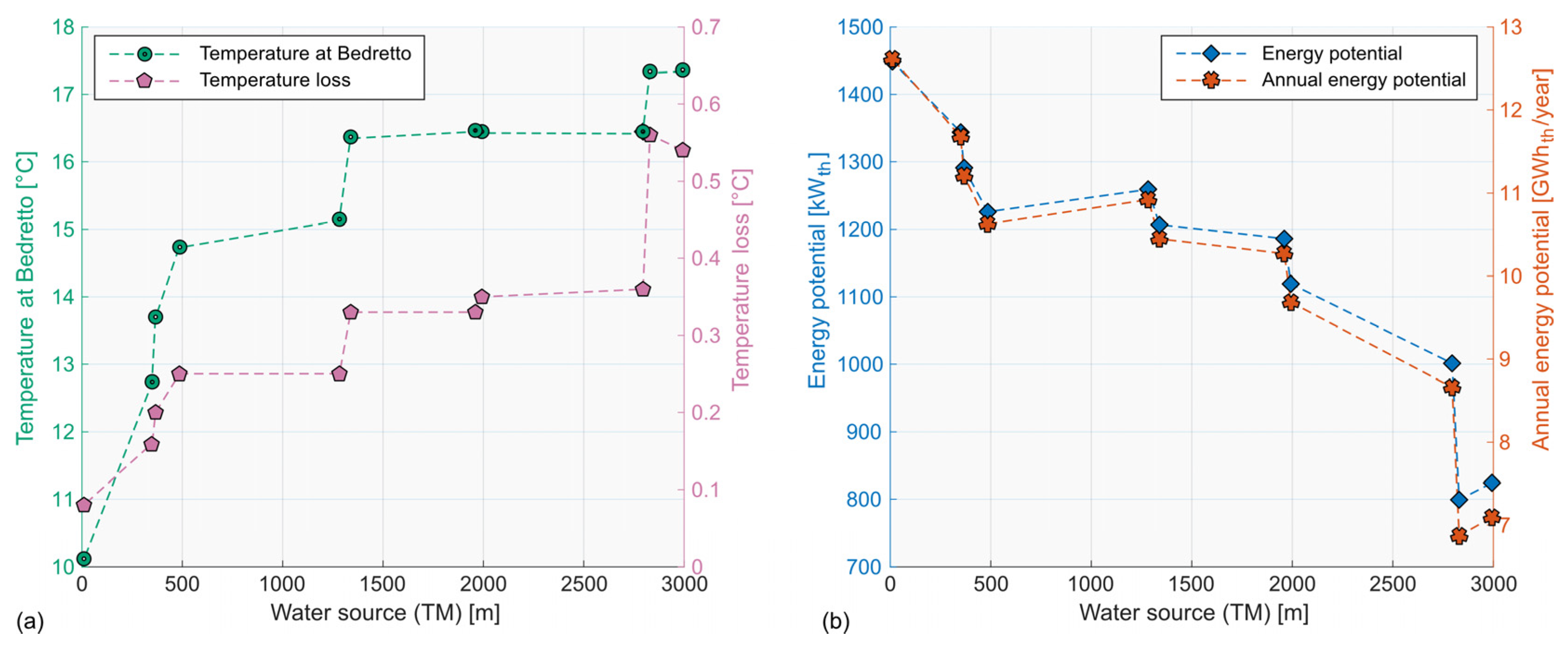 Energies 17 03669 g011