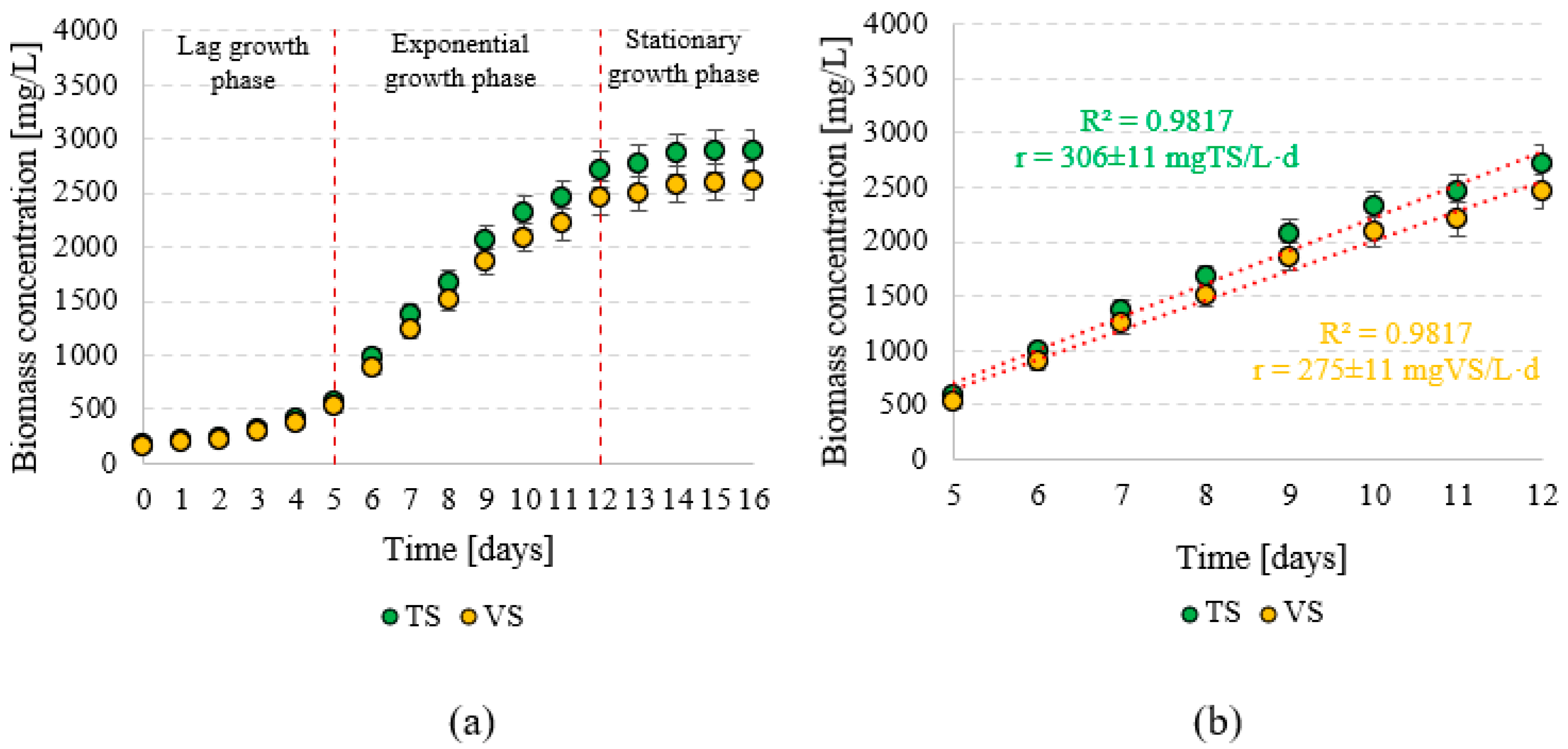 Energies 17 03670 g002