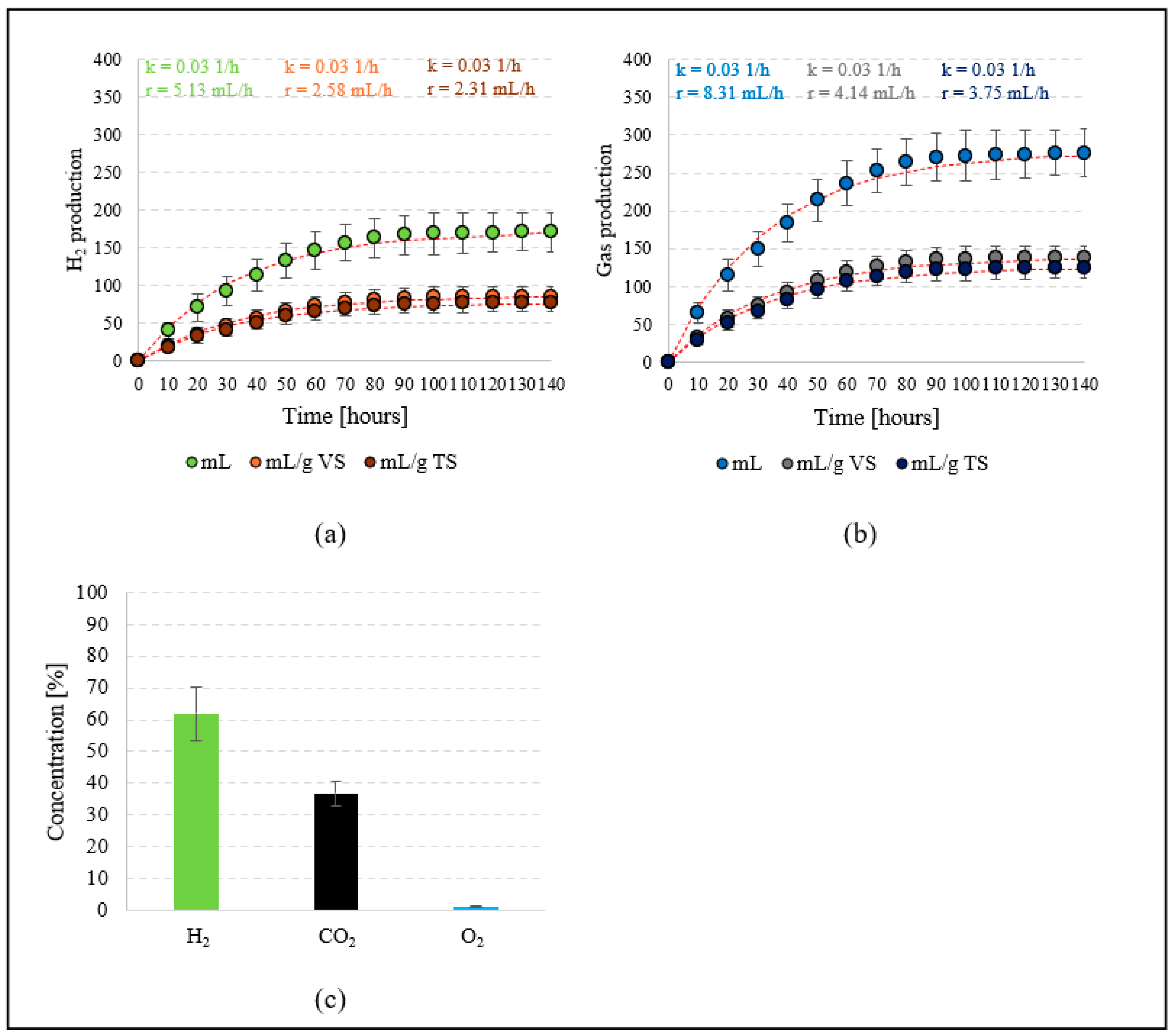 Energies 17 03670 g004