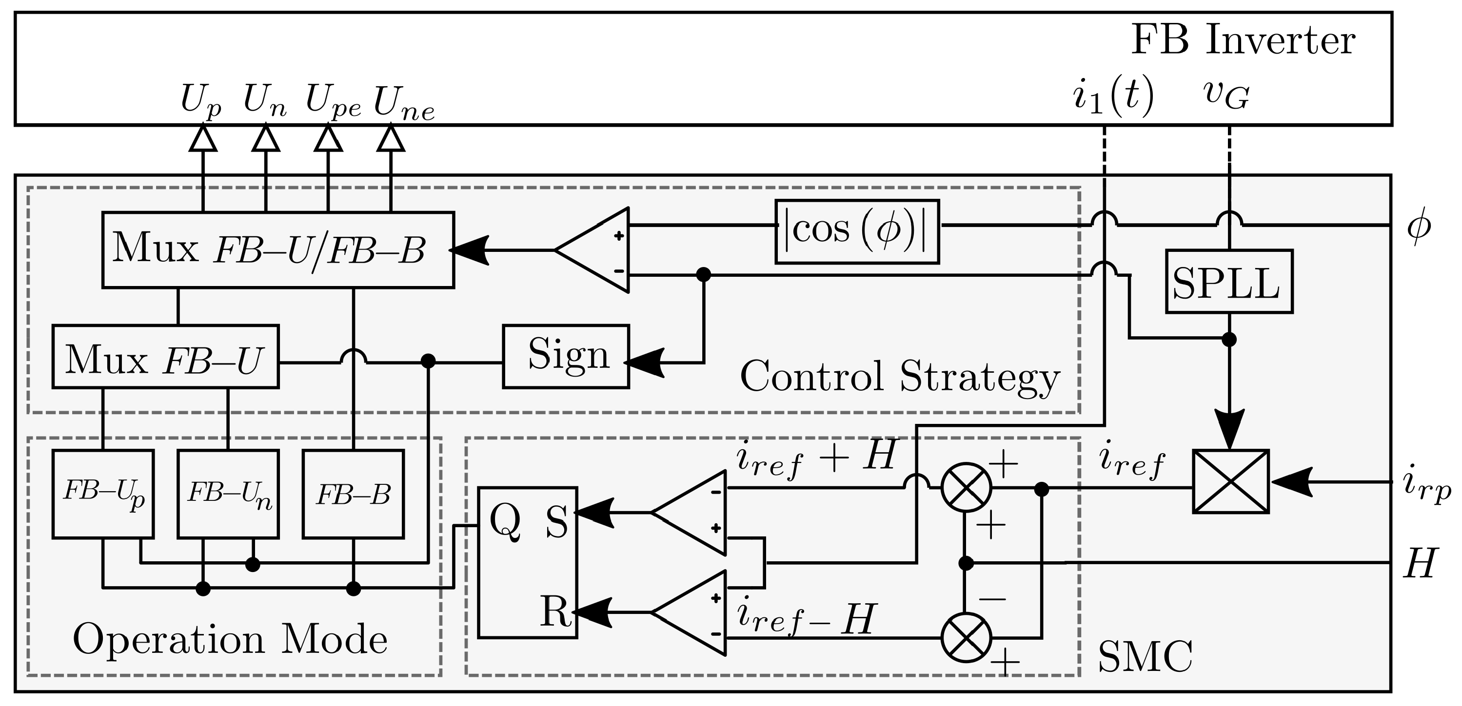 Energies 17 03671 g006