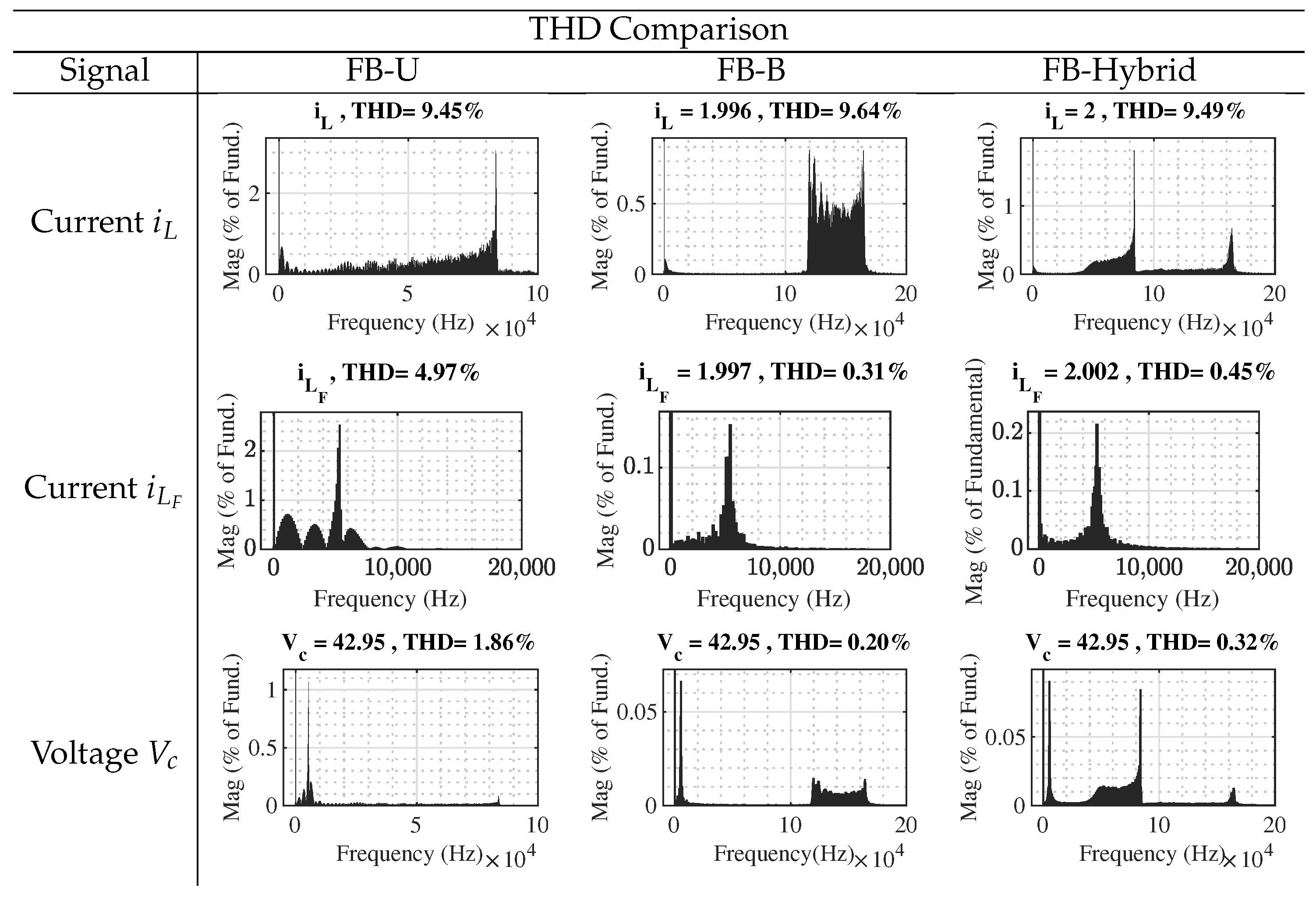 Energies 17 03671 g012