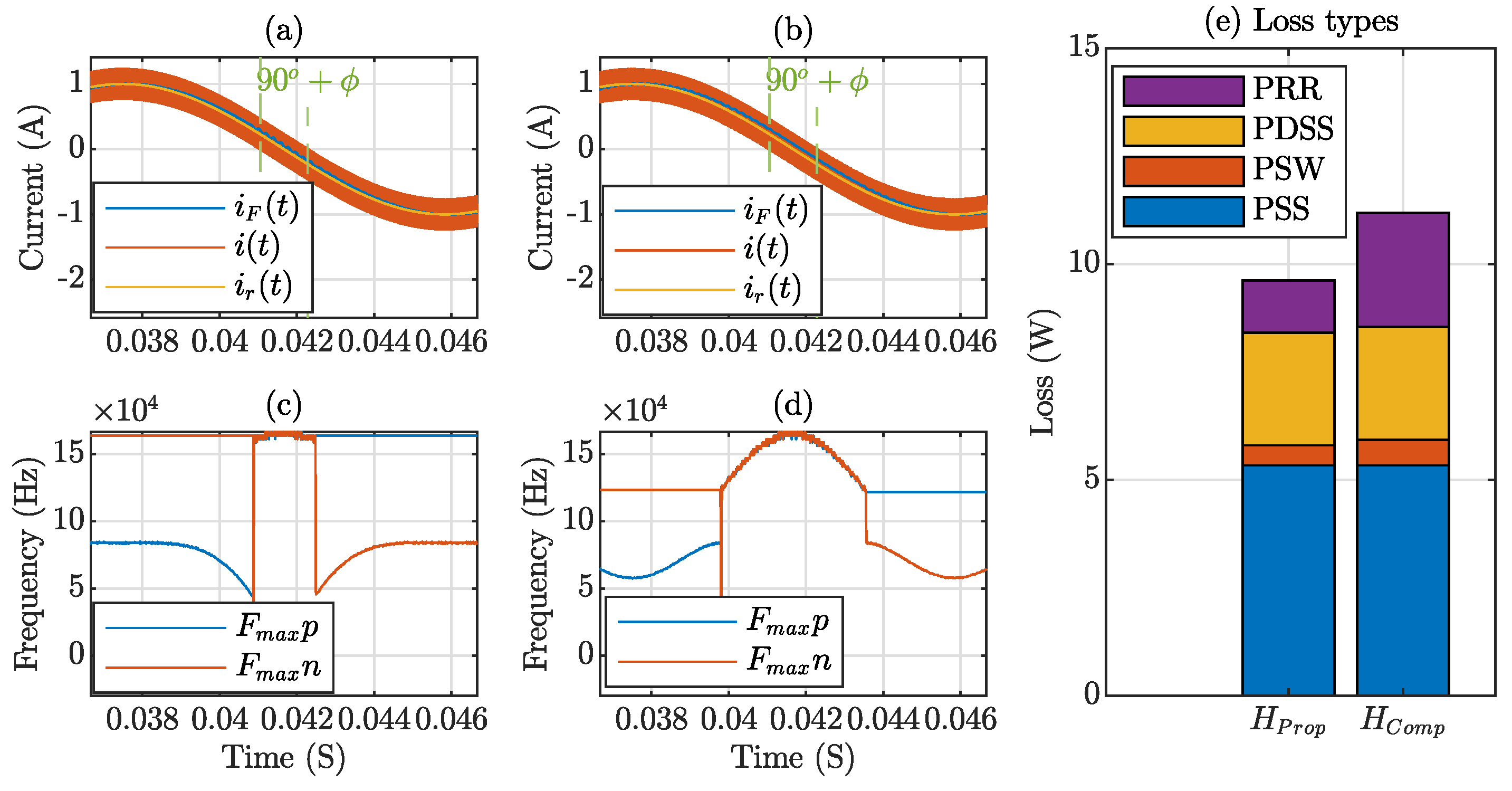 Energies 17 03671 g014