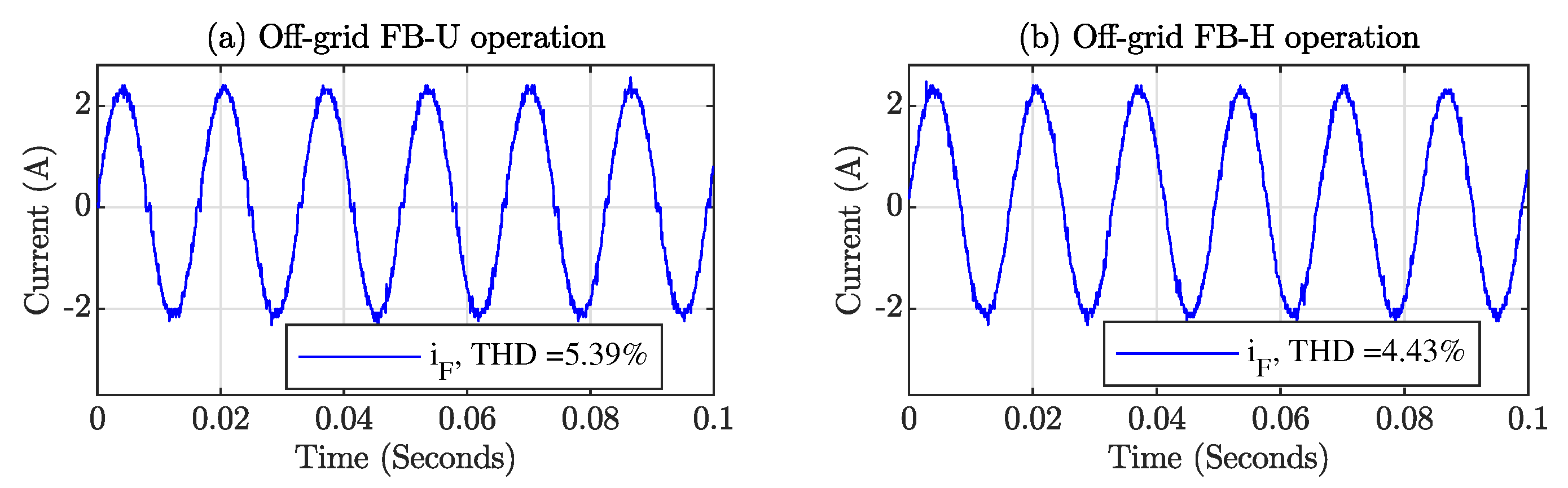 Energies 17 03671 g019