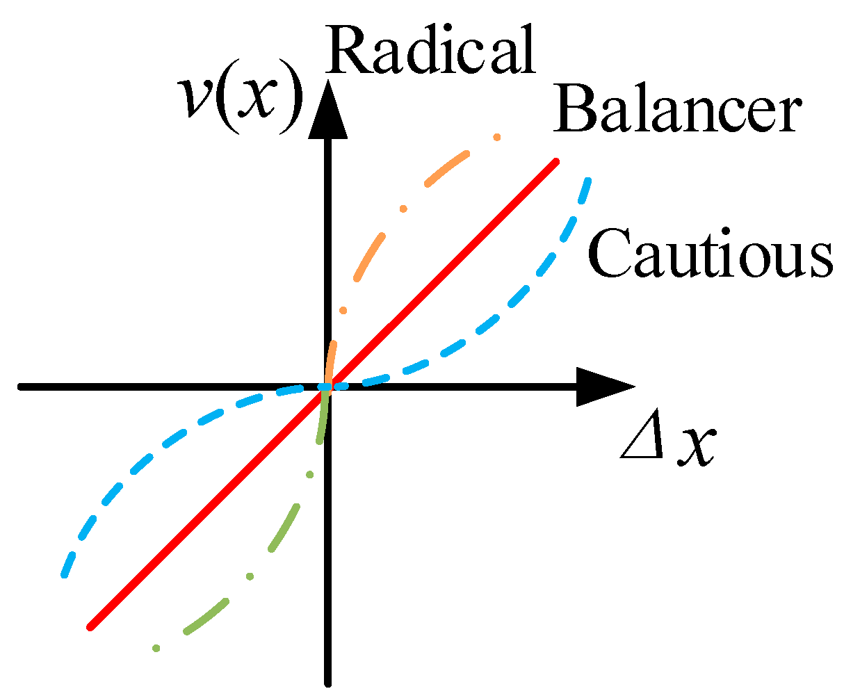 Energies 17 03672 g003
