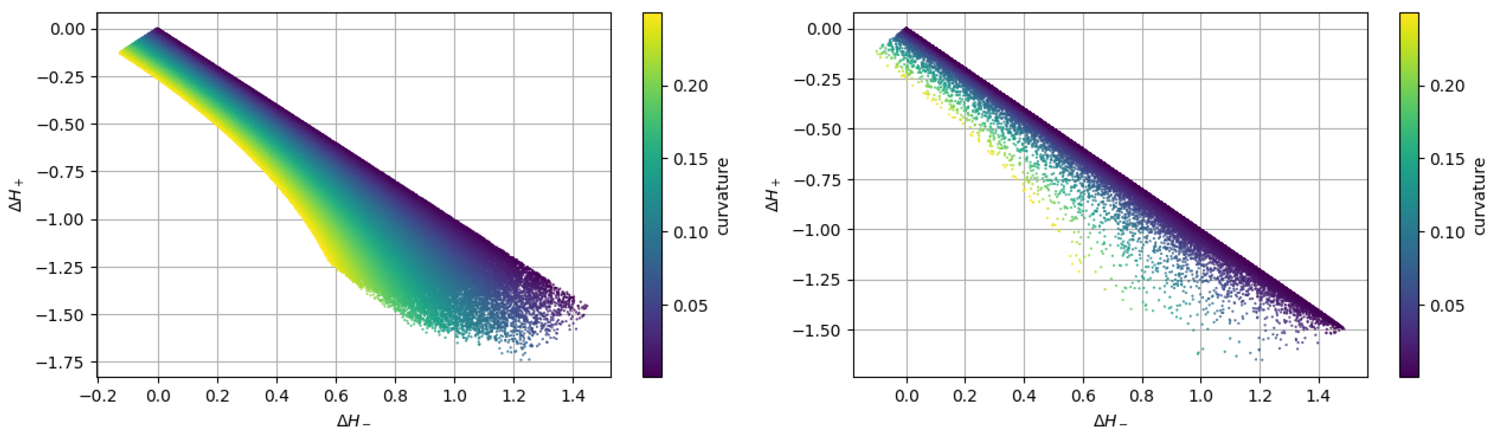 Energies 17 03674 g005