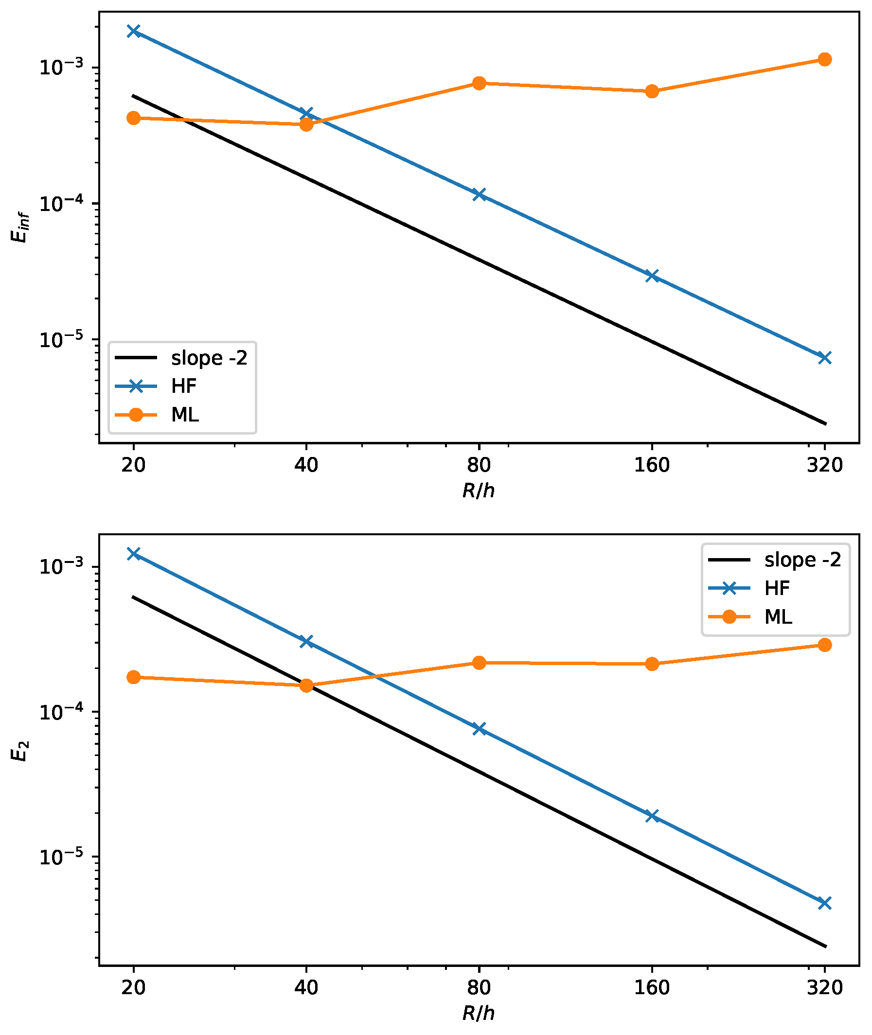 Energies 17 03674 g010