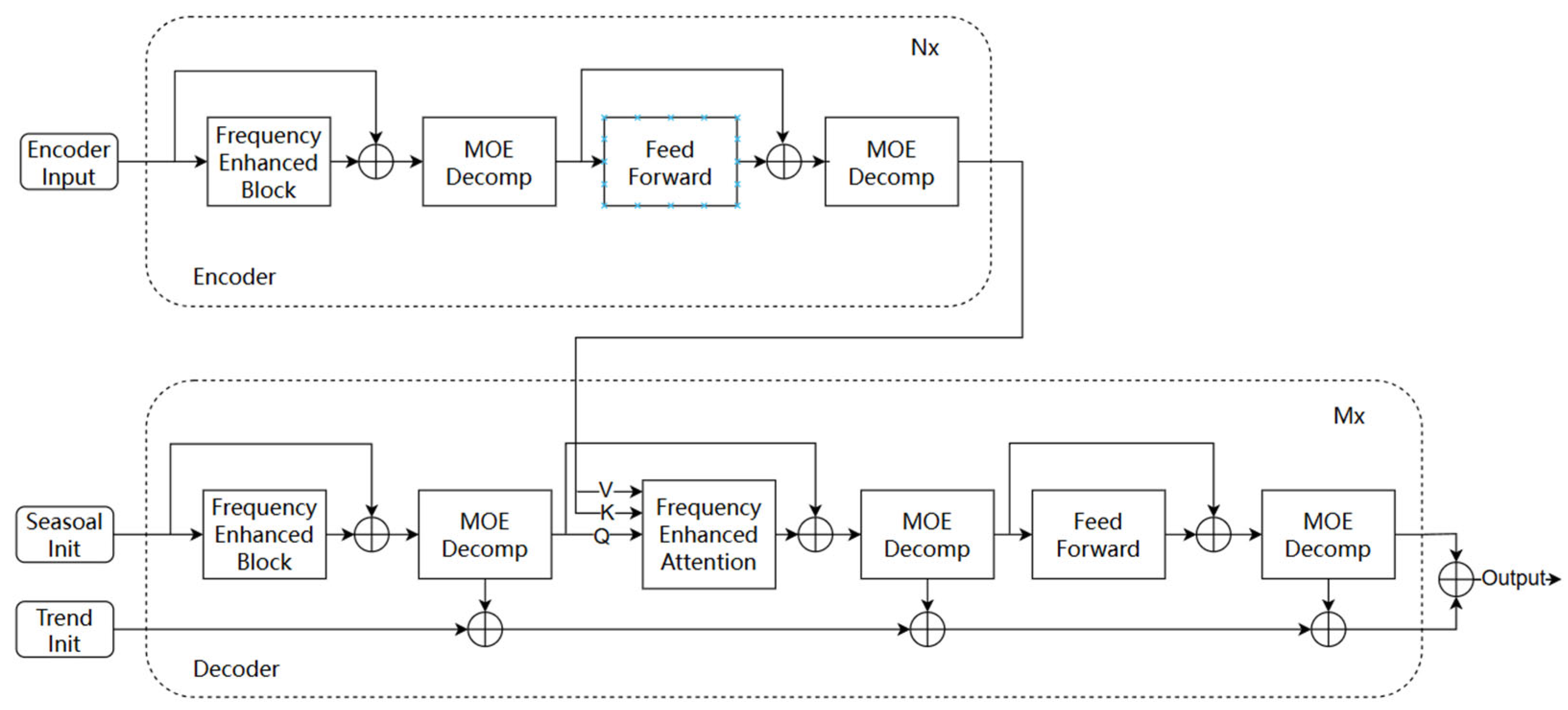 Energies 17 03676 g001