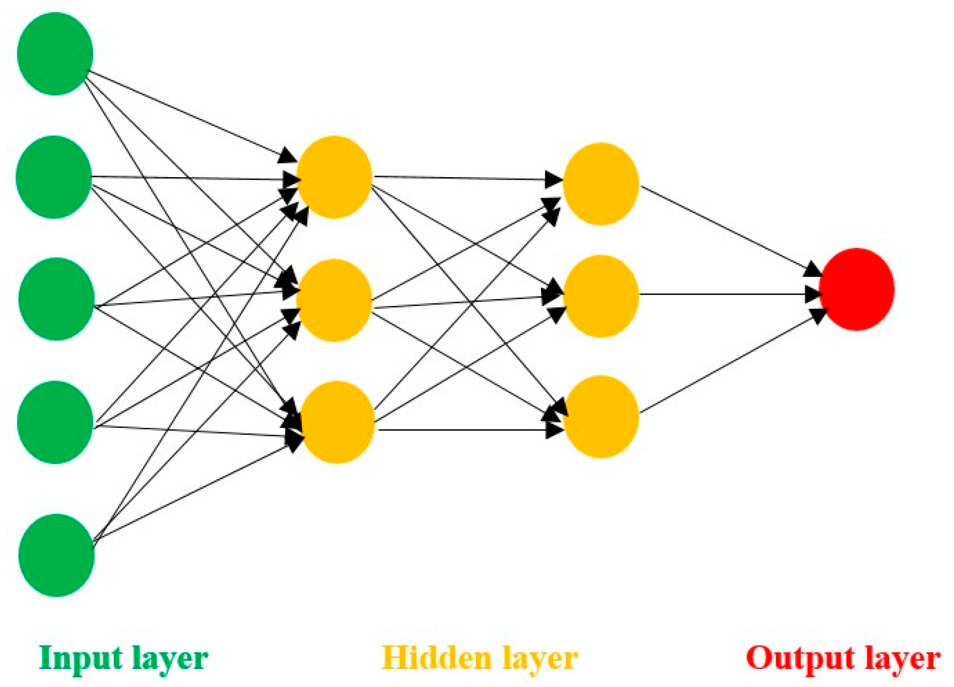 Energies 17 03677 g001