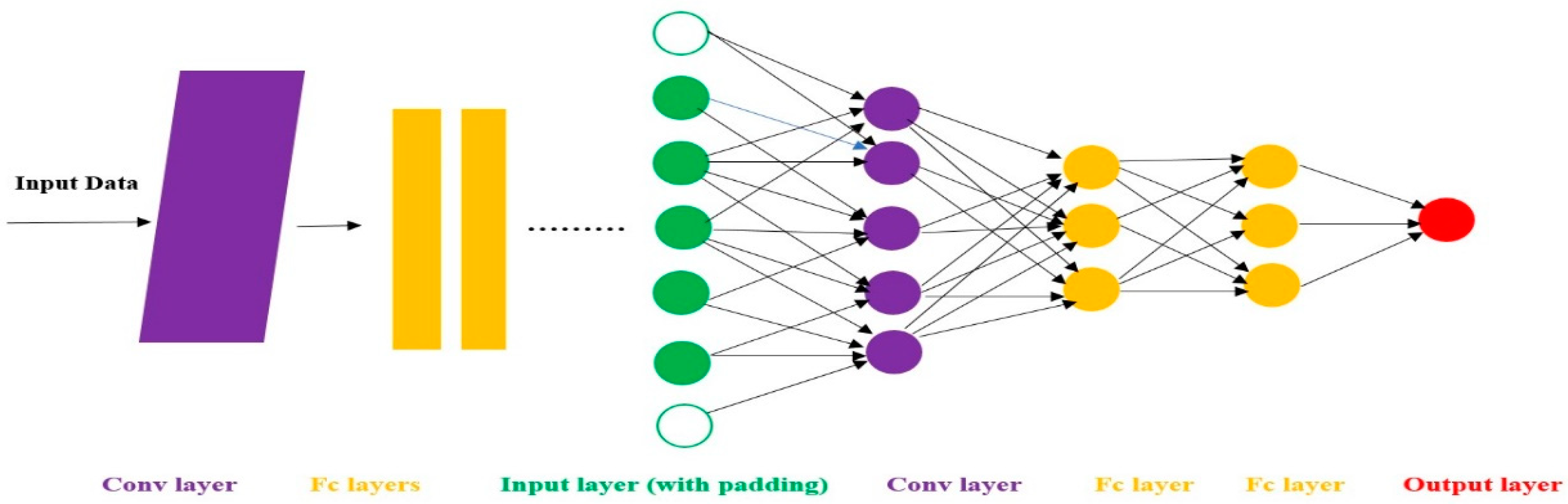 Energies 17 03677 g002
