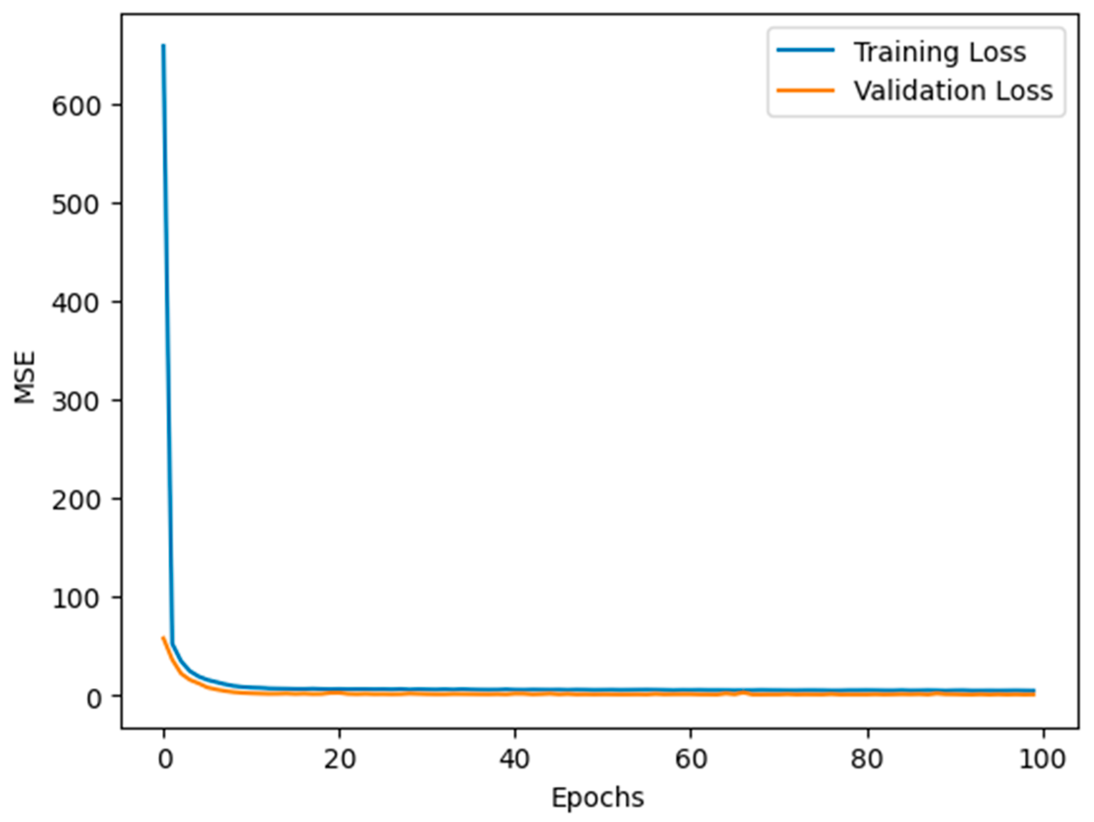 Energies 17 03677 g004