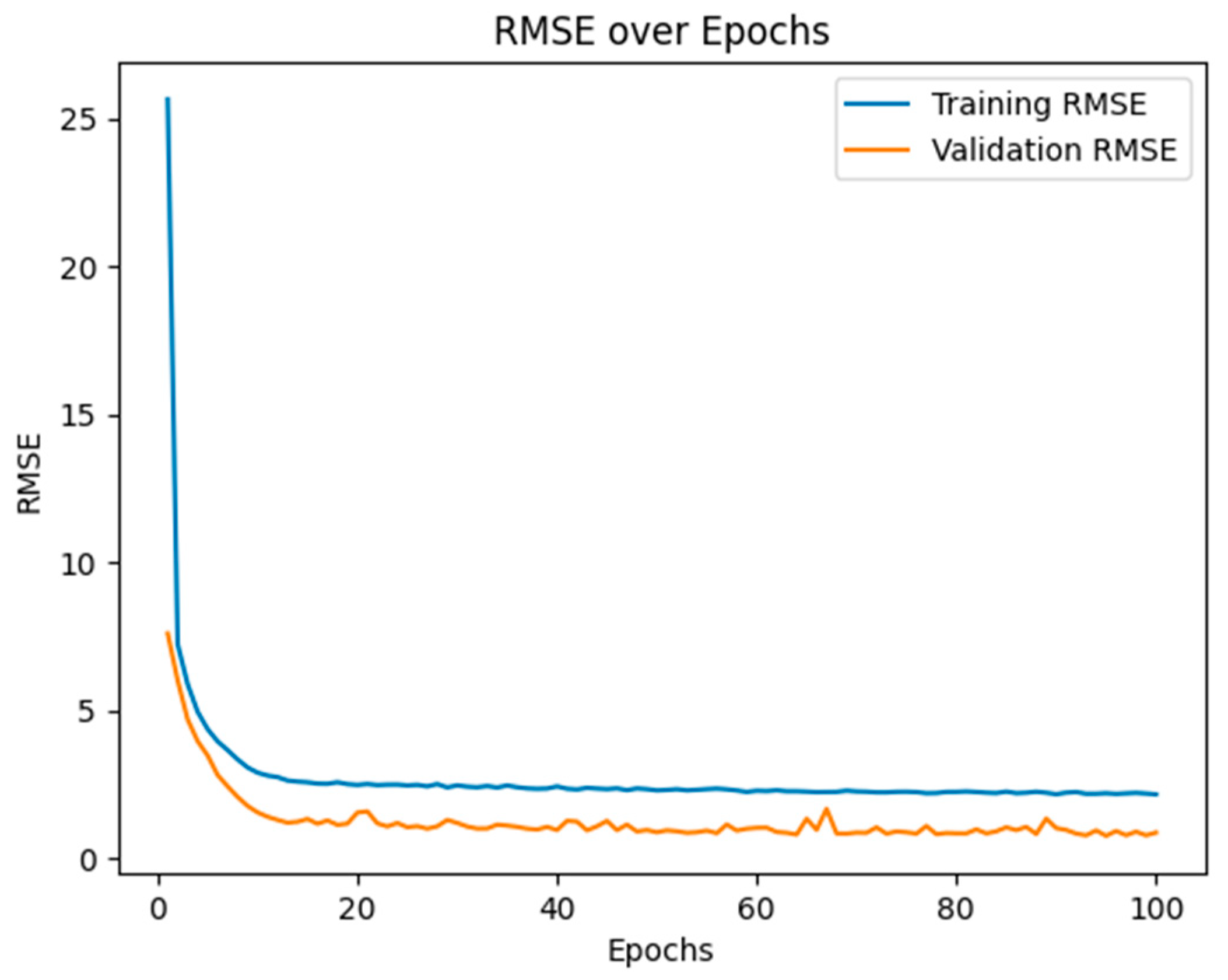 Energies 17 03677 g005b