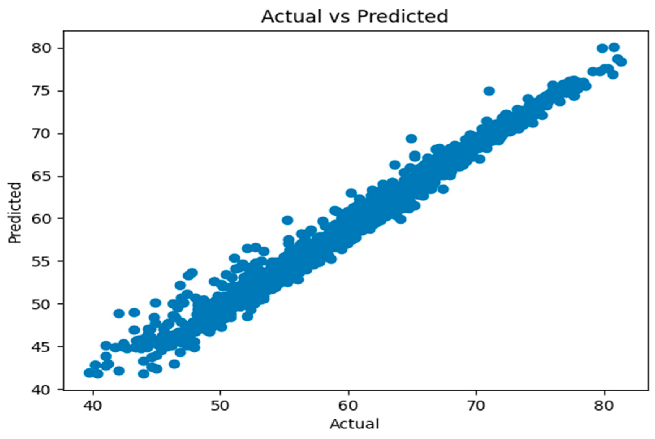Energies 17 03677 g006