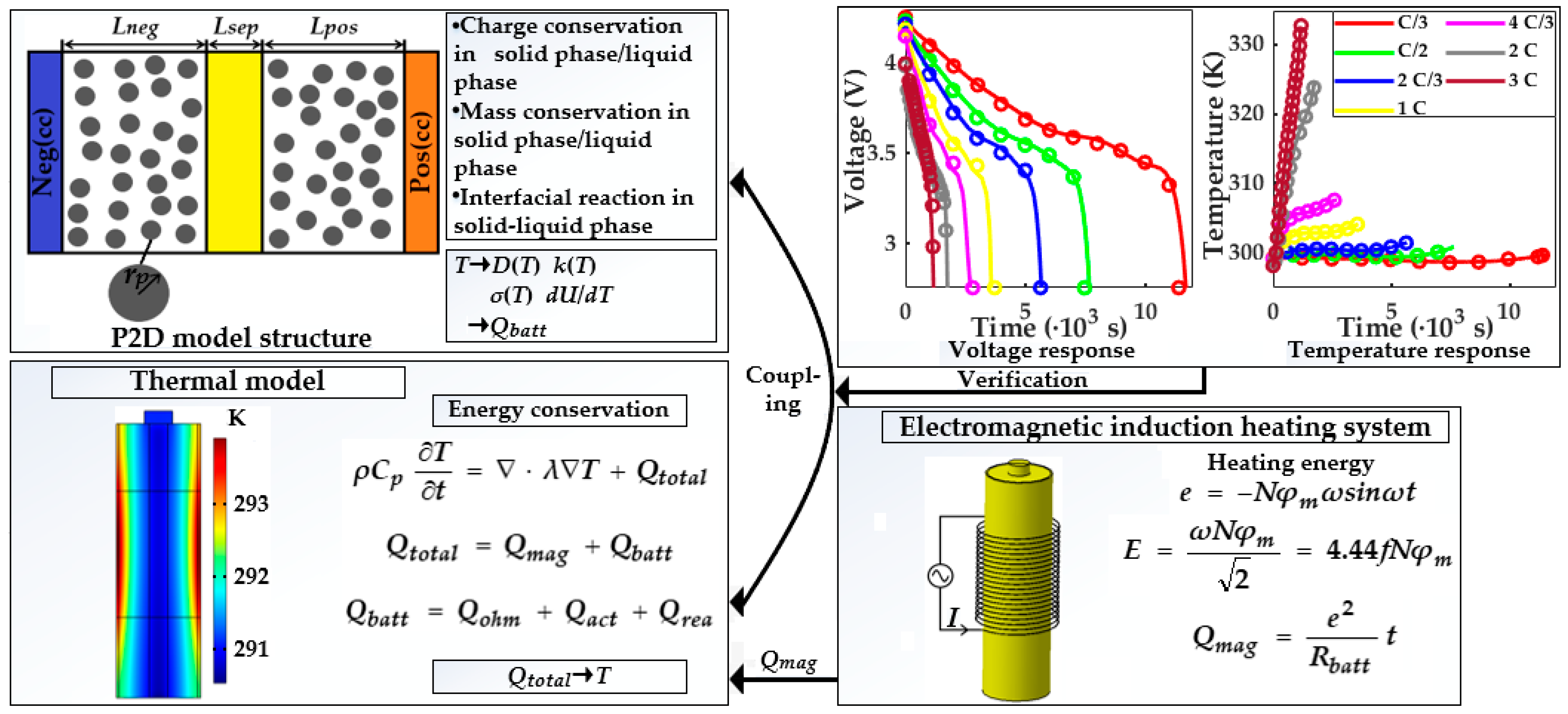Energies 17 03678 g001
