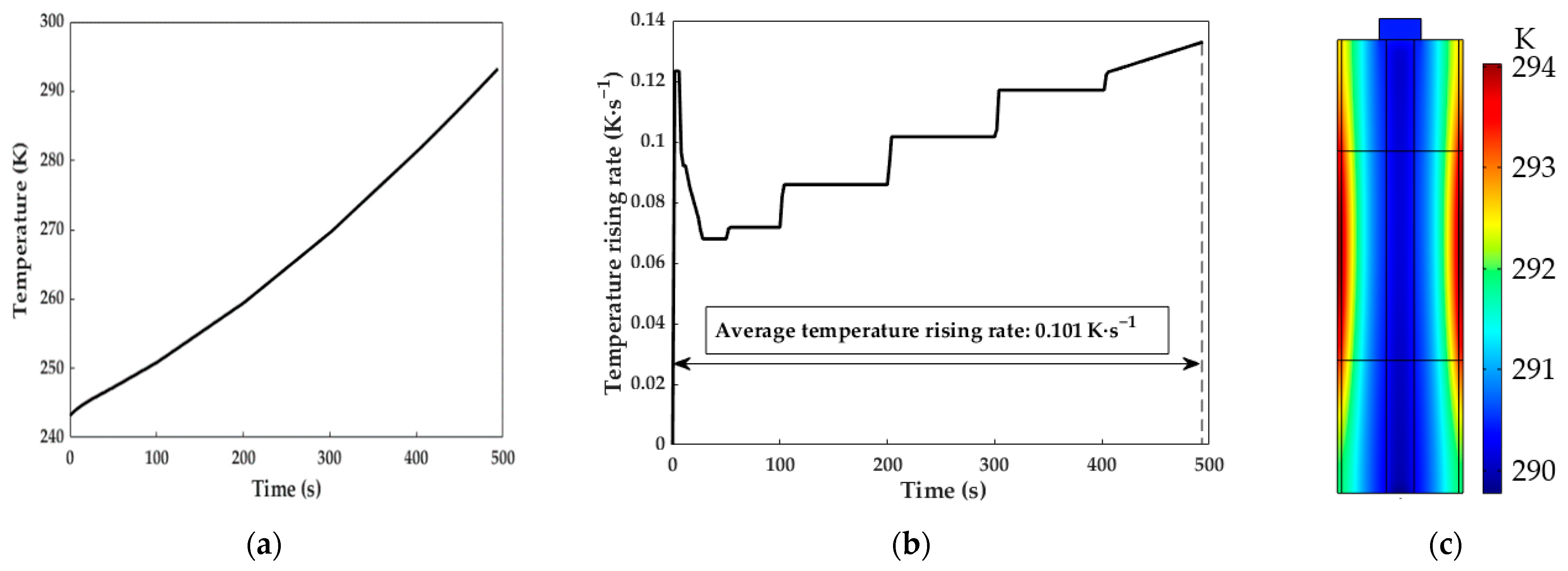 Energies 17 03678 g012