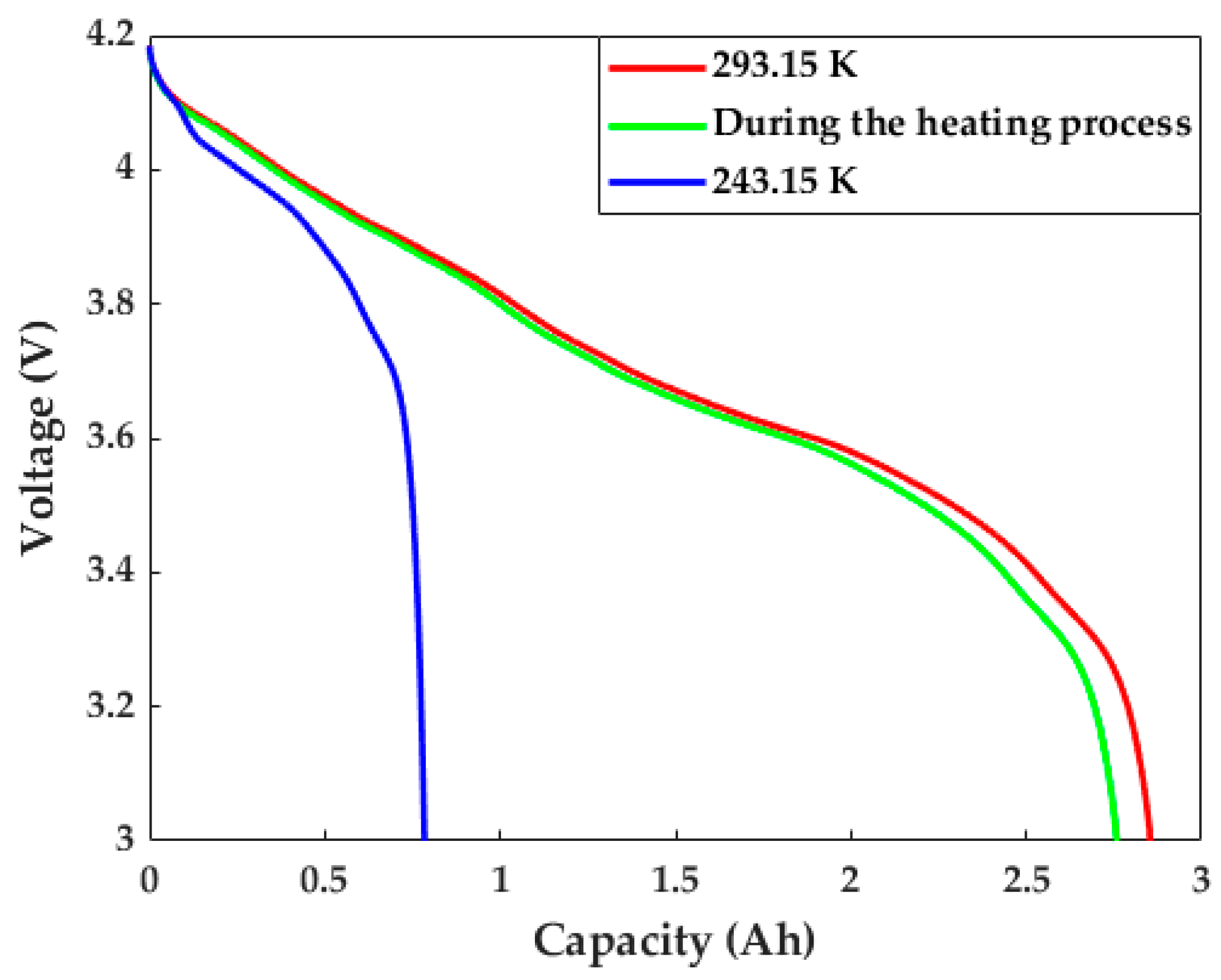 Energies 17 03678 g013