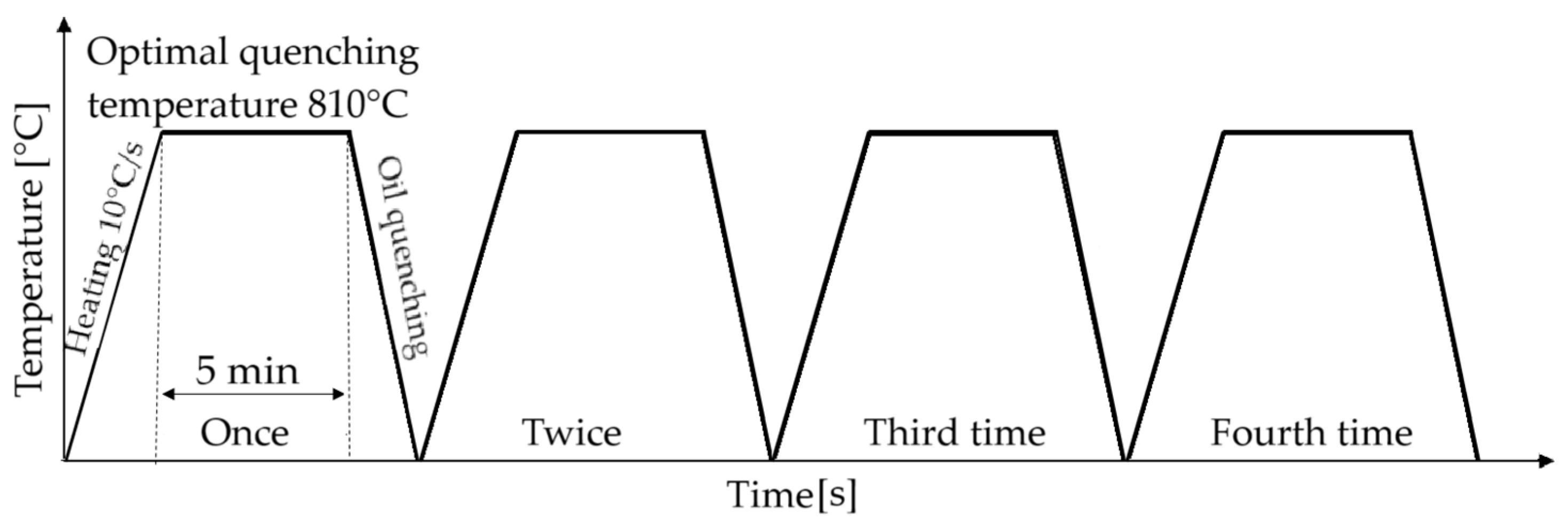 Energies 17 03679 g001 Energies 17 03679 g001
