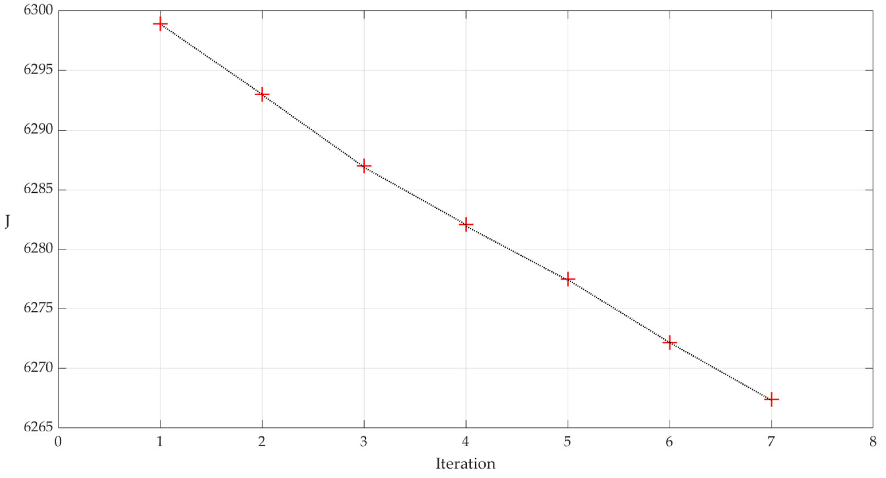Energies 17 03679 g005 Energies 17 03679 g005