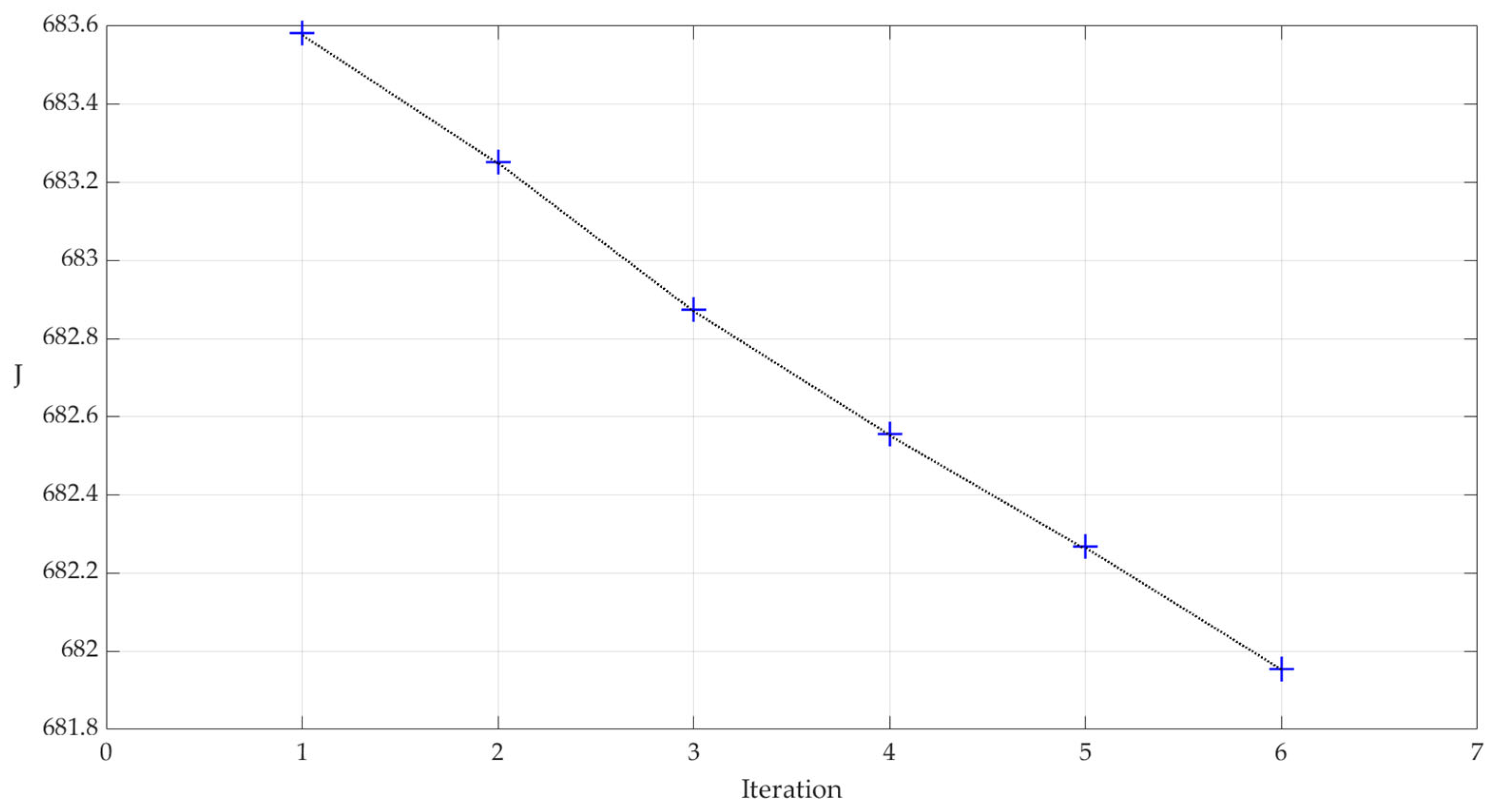 Energies 17 03679 g006 Energies 17 03679 g006